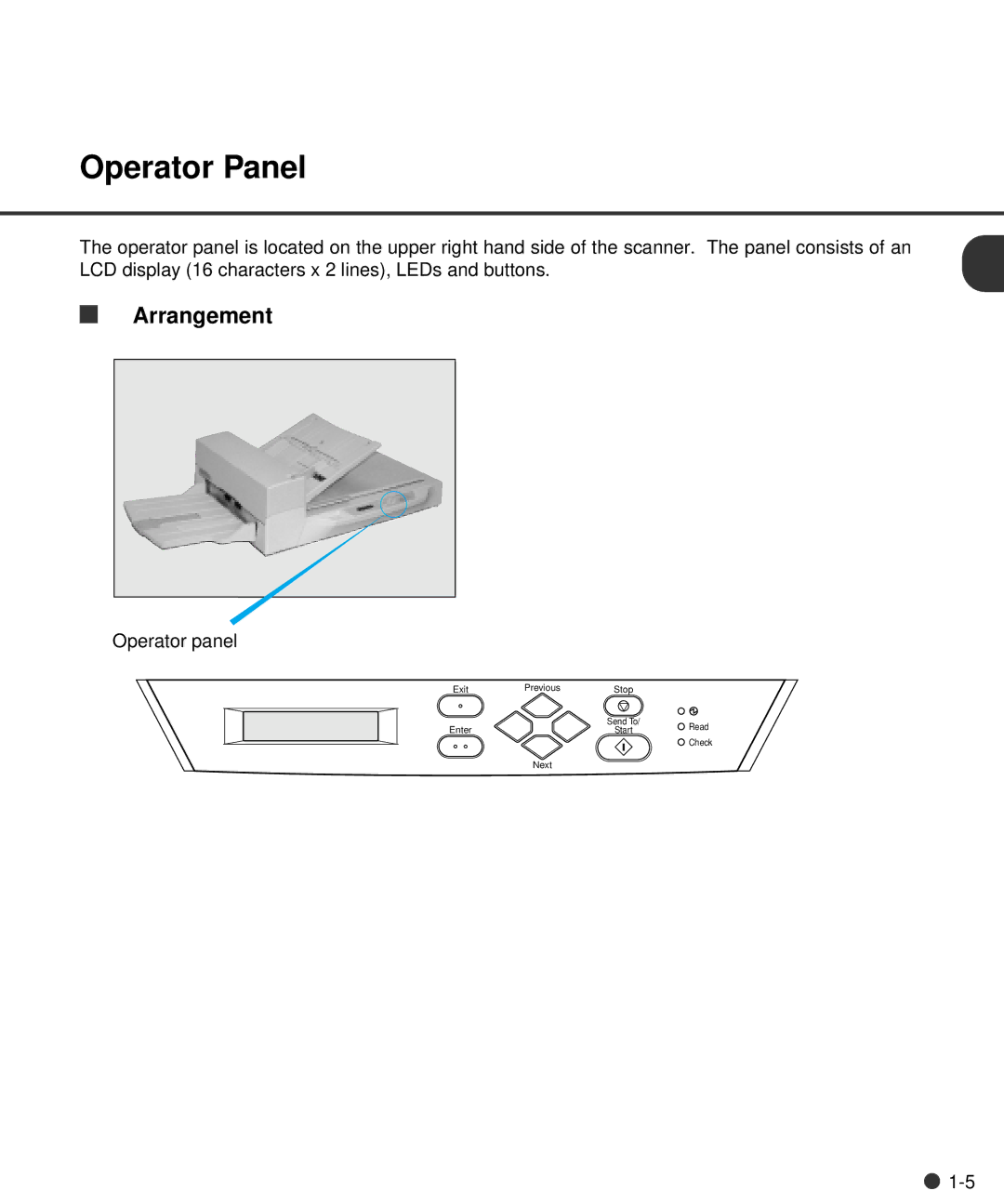 Fujitsu M4097D manual Operator Panel 