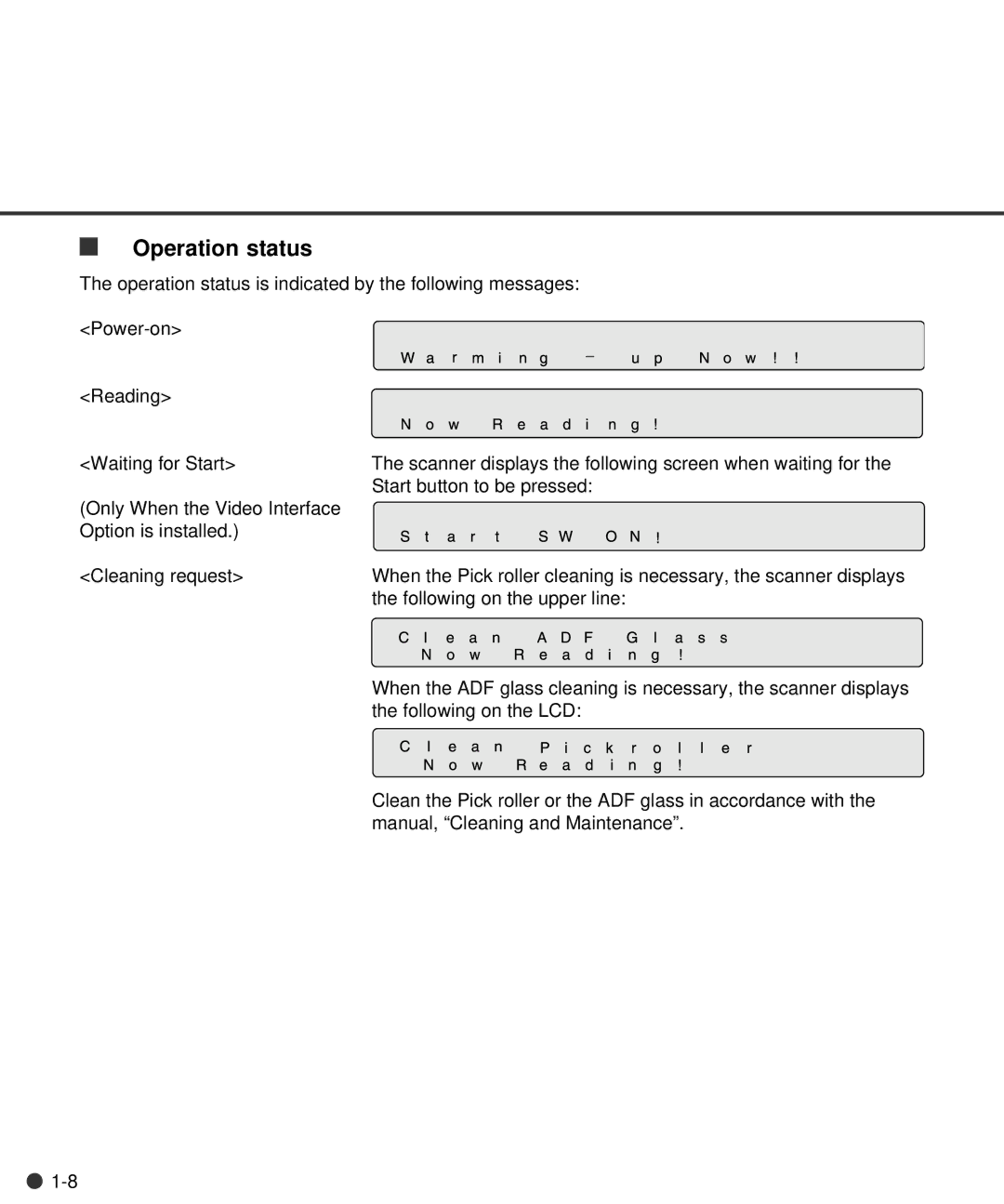 Fujitsu M4097D manual Operation status 