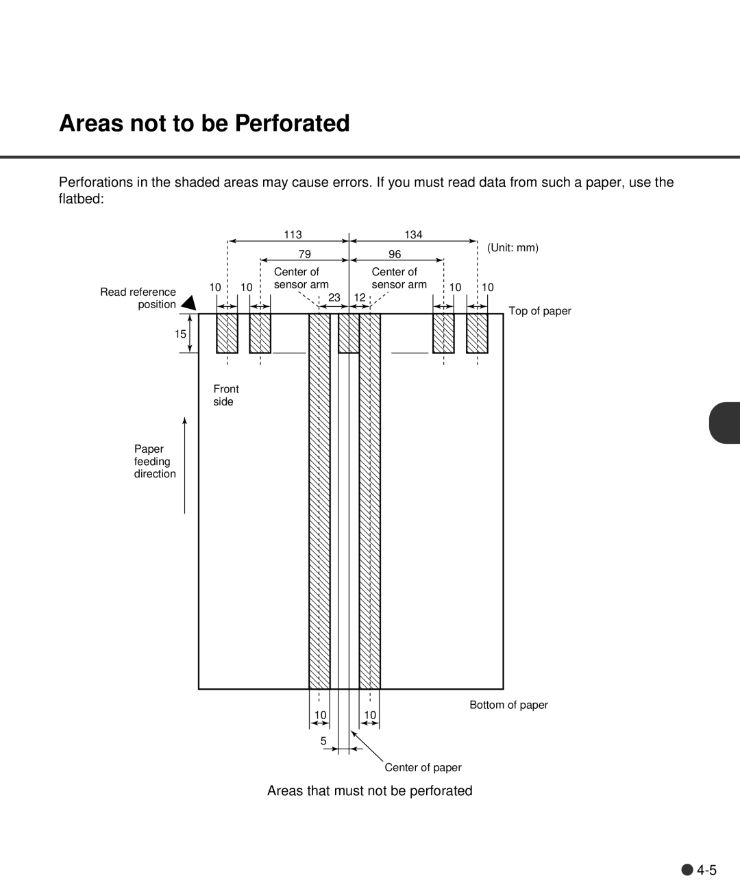 Fujitsu M4097D manual Areas not to be Perforated 