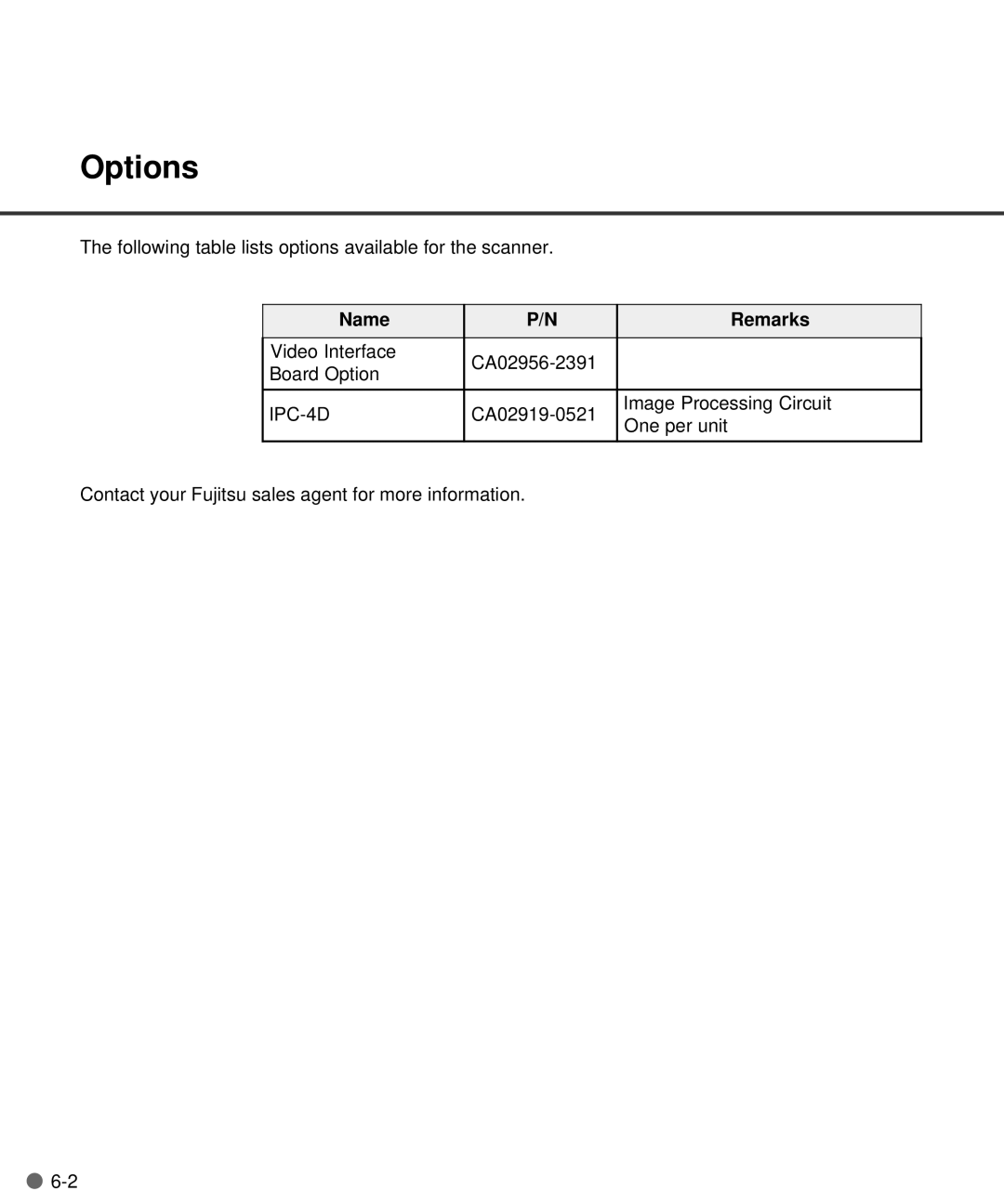 Fujitsu M4097D manual Options, Name Remarks 