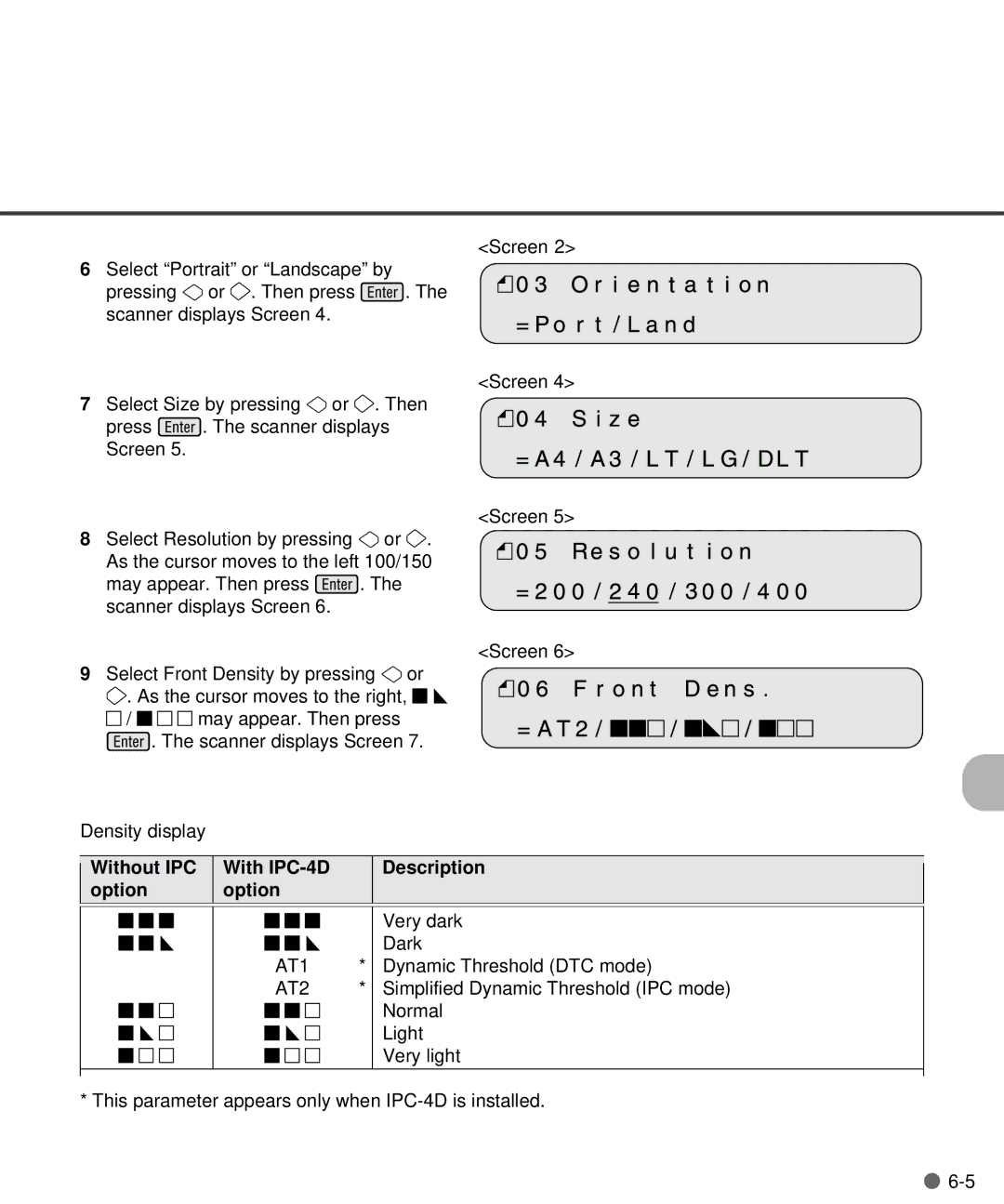 Fujitsu M4097D manual Without IPC With IPC-4D Description Option, AT2 