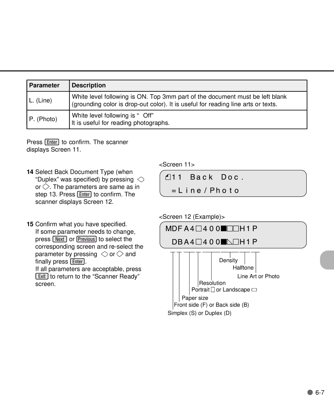 Fujitsu M4097D manual Parameter Description 