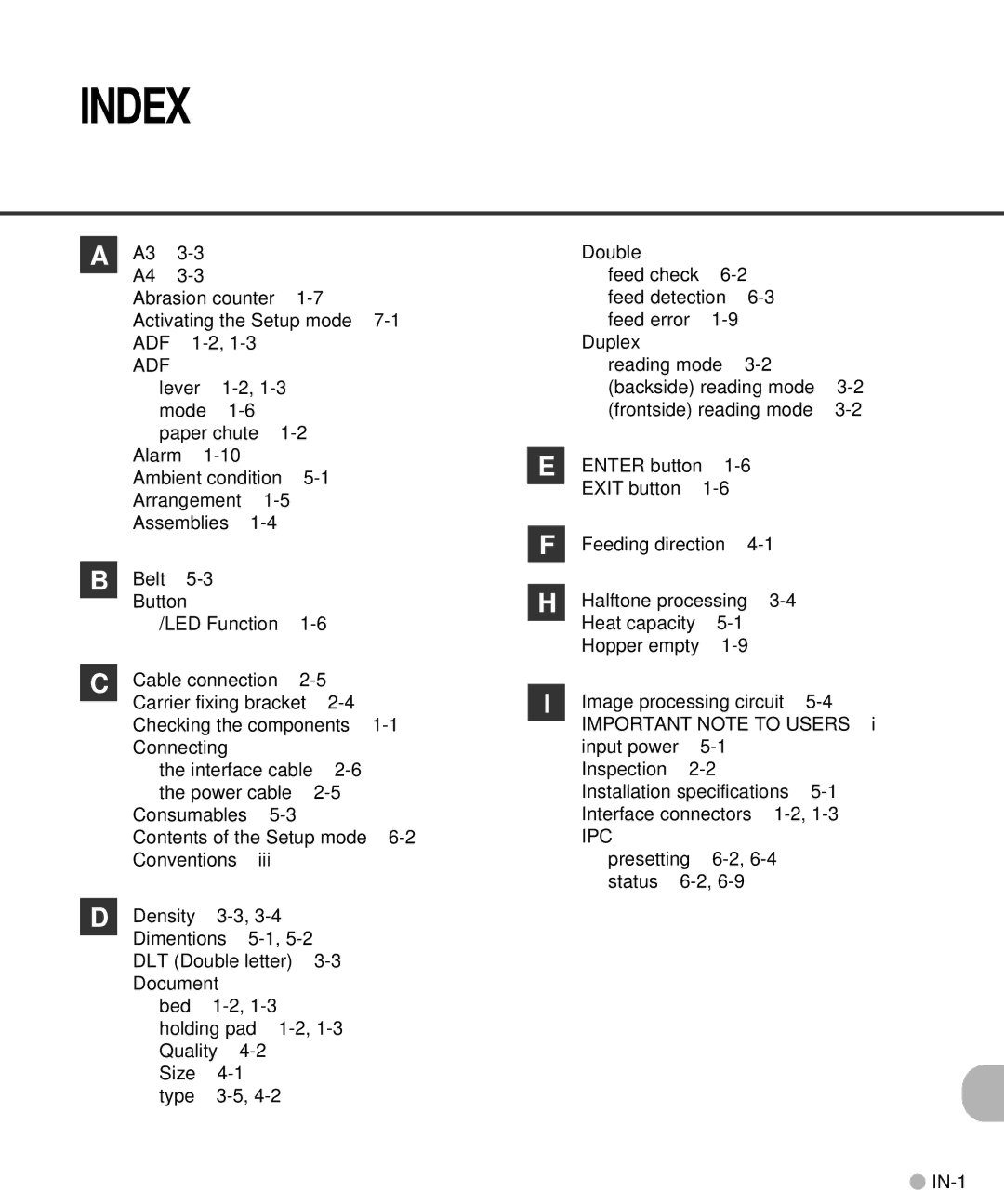 Fujitsu M4097D manual Index 