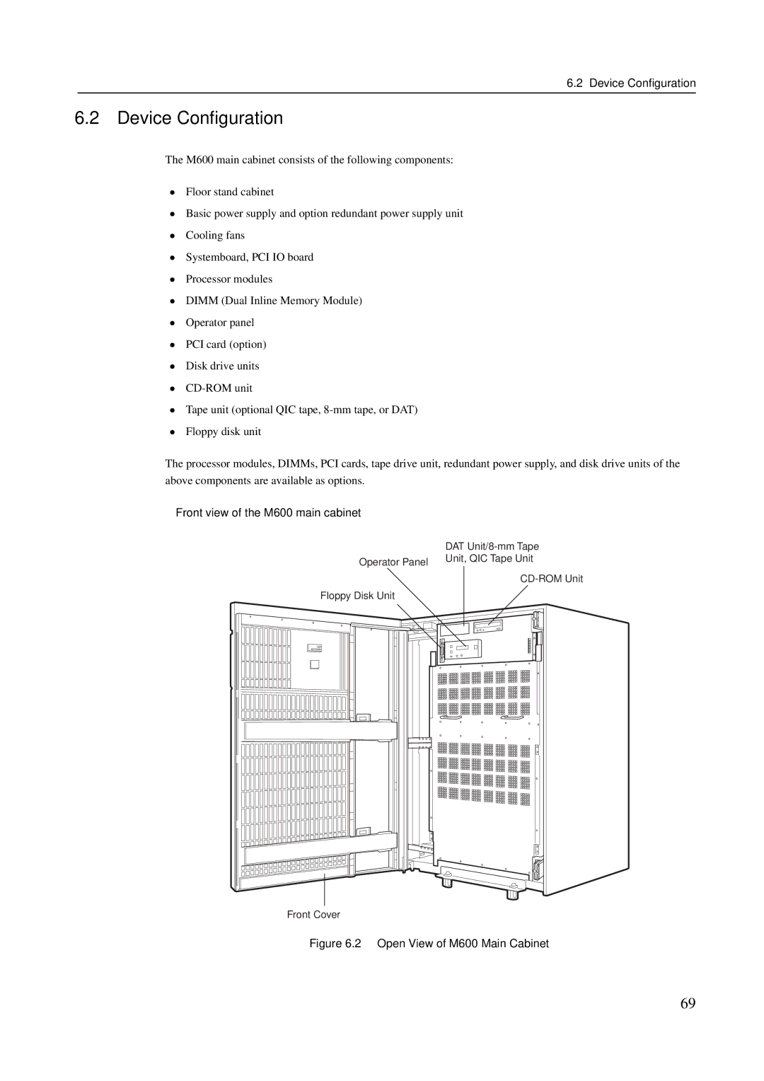 Fujitsu M400R, M600R, M200R, GranPower7000 (GP 7000F) Front view of the M600 main cabinet, Open View of M600 Main Cabinet 