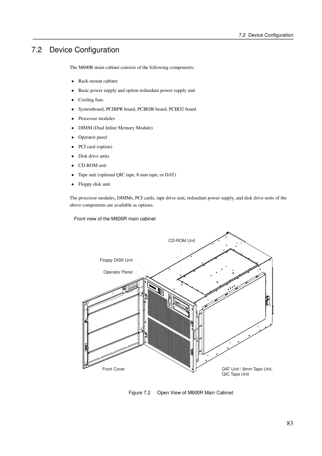 Fujitsu M400R, M200R, GranPower7000 (GP 7000F) Front view of the M600R main cabinet, Open View of M600R Main Cabinet 