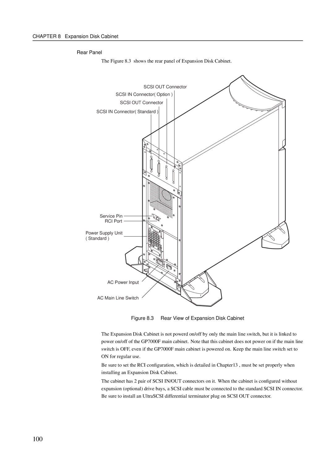 Fujitsu M600R, M200R, GranPower7000 (GP 7000F), M400R, M400A manual 100, Expansion Disk Cabinet Rear Panel 