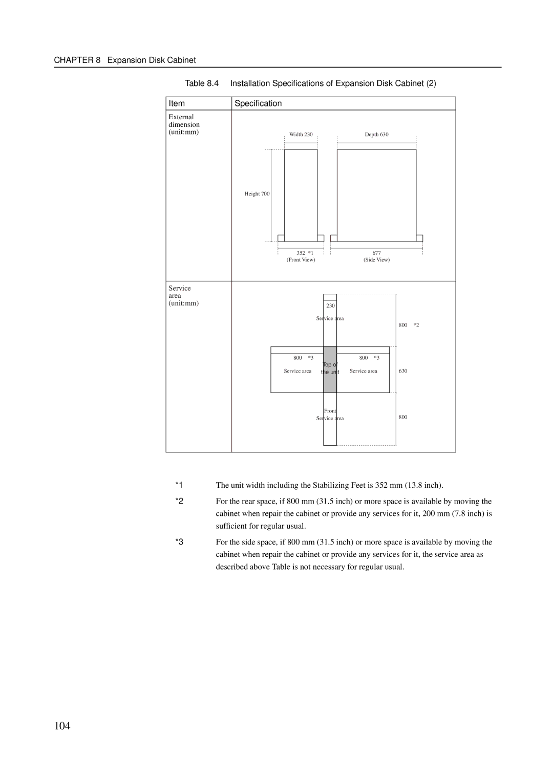Fujitsu M400R, M600R, M200R, GranPower7000 (GP 7000F), M400A manual 104 