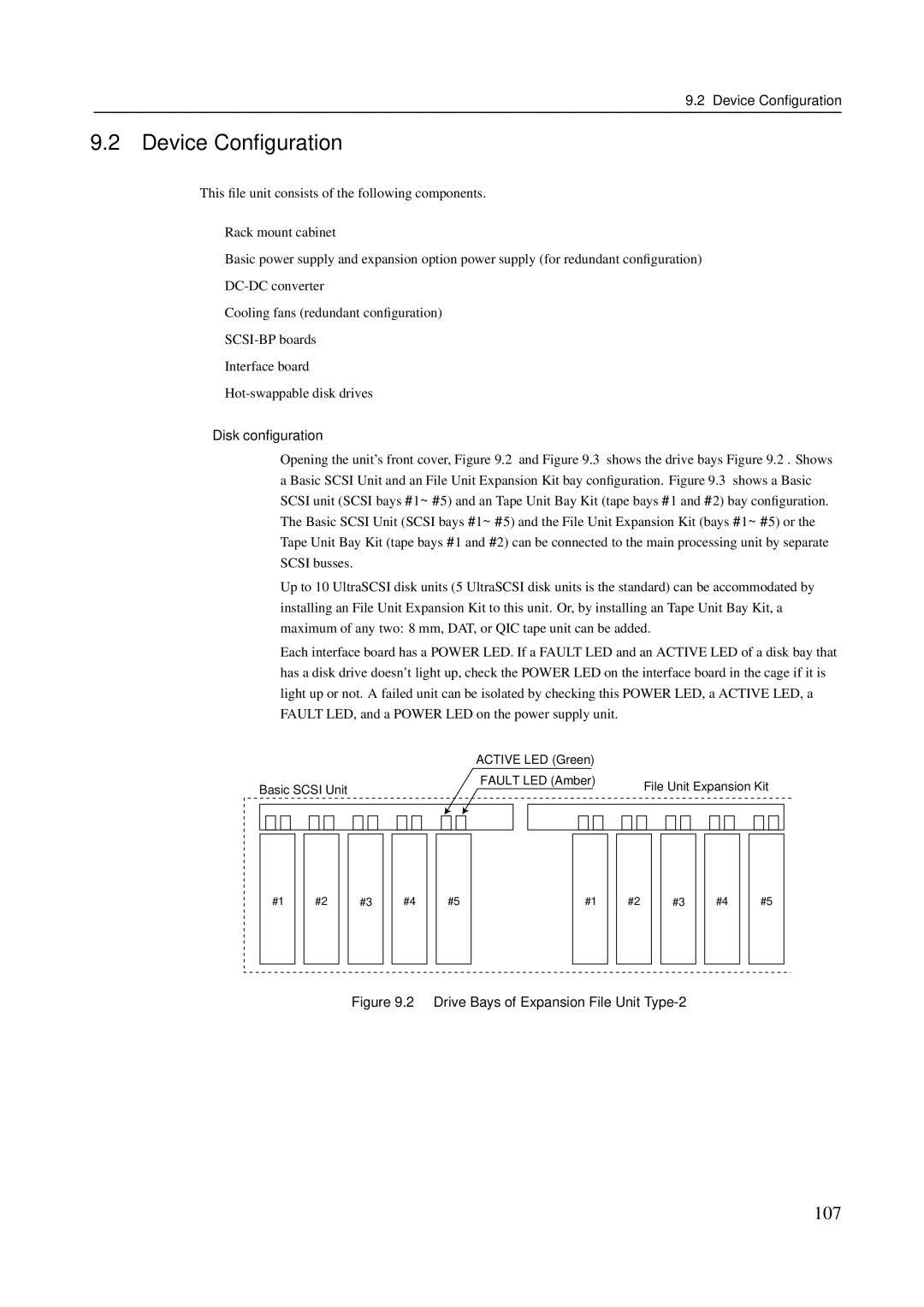 Fujitsu M600R, M200R, GranPower7000 (GP 7000F), M400R, M400A manual 107, Drive Bays of Expansion File Unit Type-2 