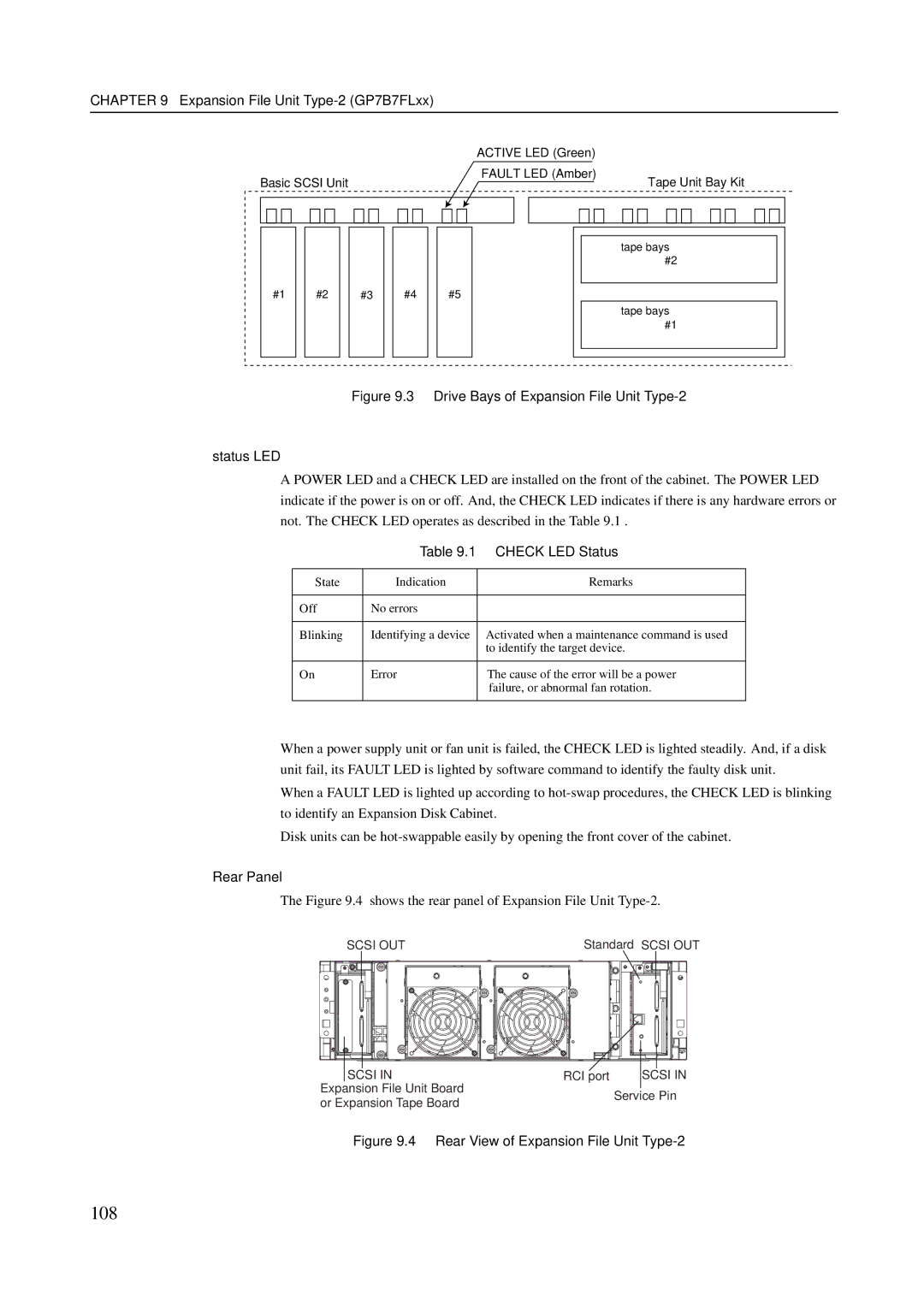 Fujitsu M600R, M200R, GranPower7000 (GP 7000F), M400R, M400A 108, Drive Bays of Expansion File Unit Type-2 Status LED 
