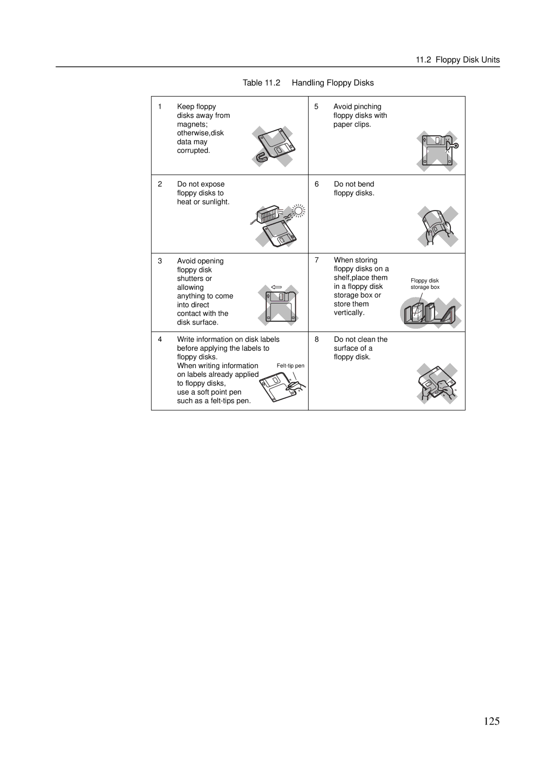 Fujitsu M400R, M600R, M200R, GranPower7000 (GP 7000F), M400A manual 125, Floppy Disk Units Handling Floppy Disks 