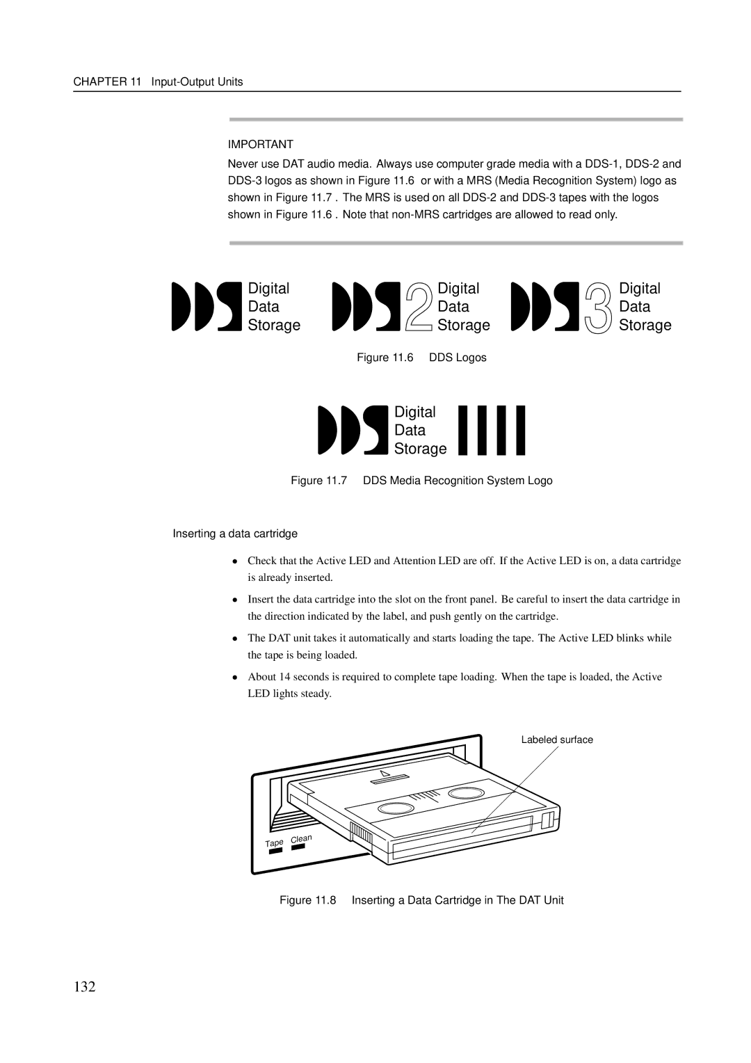 Fujitsu M400R, M600R, M200R, GranPower7000 (GP 7000F), M400A manual 132, DDS Logos 