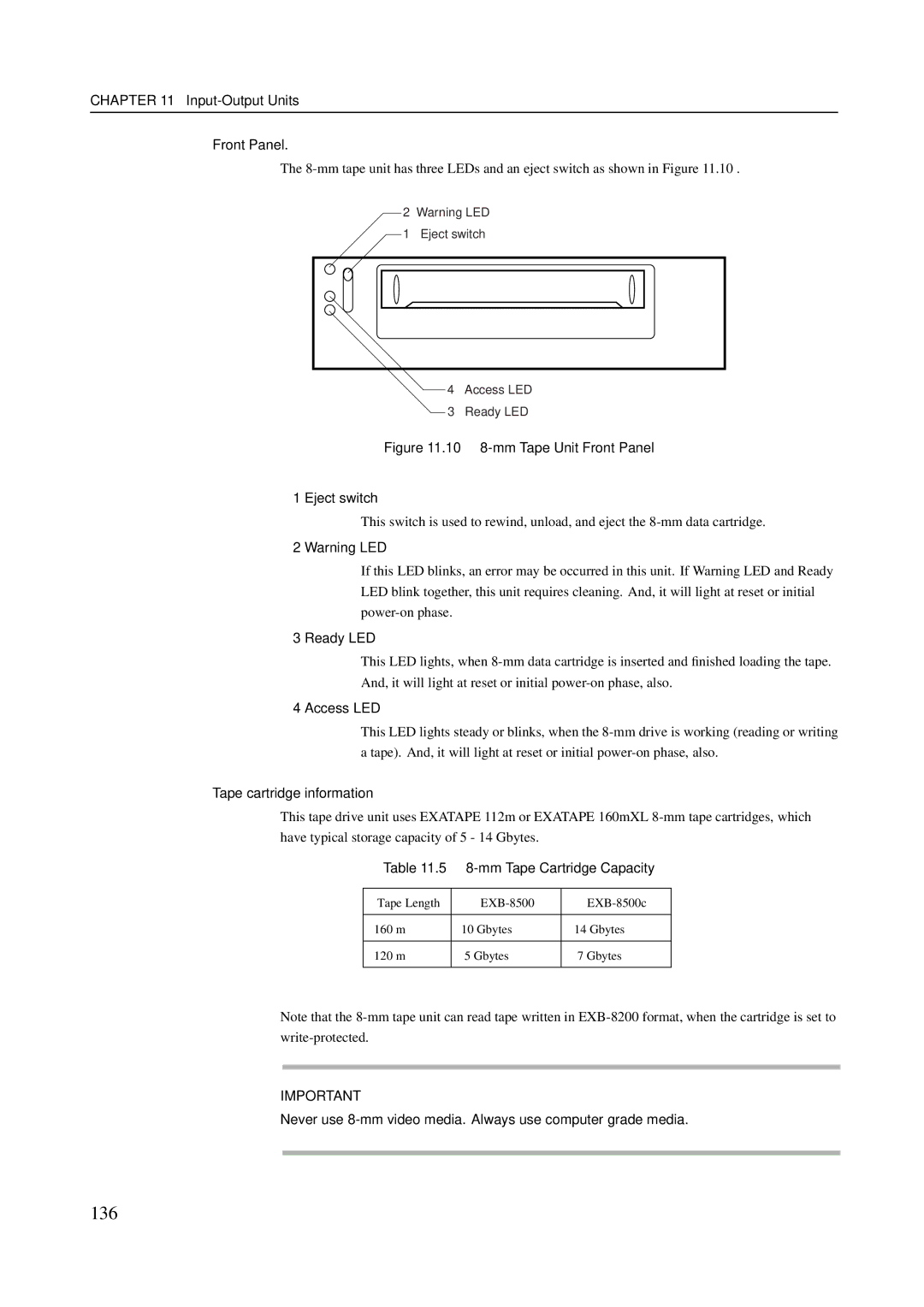 Fujitsu M600R, M200R, GranPower7000 (GP 7000F), M400R, M400A 136, Ready LED, Access LED, mm Tape Cartridge Capacity 