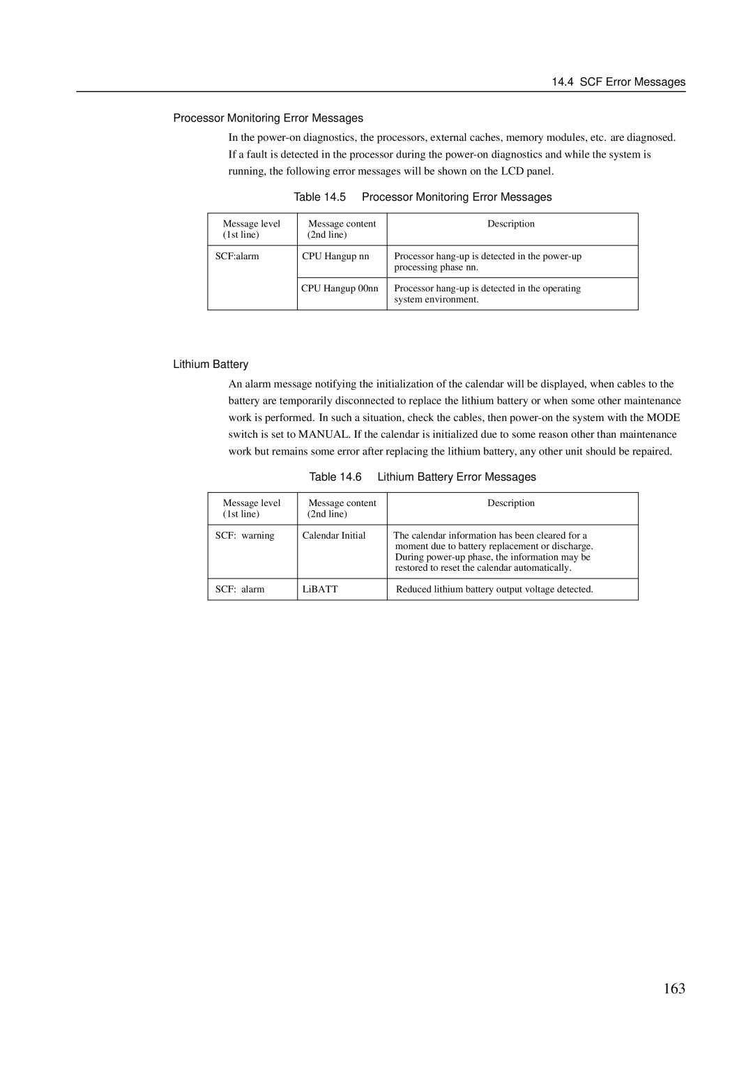 Fujitsu M600R, M200R 163, SCF Error Messages Processor Monitoring Error Messages, Lithium Battery Error Messages 