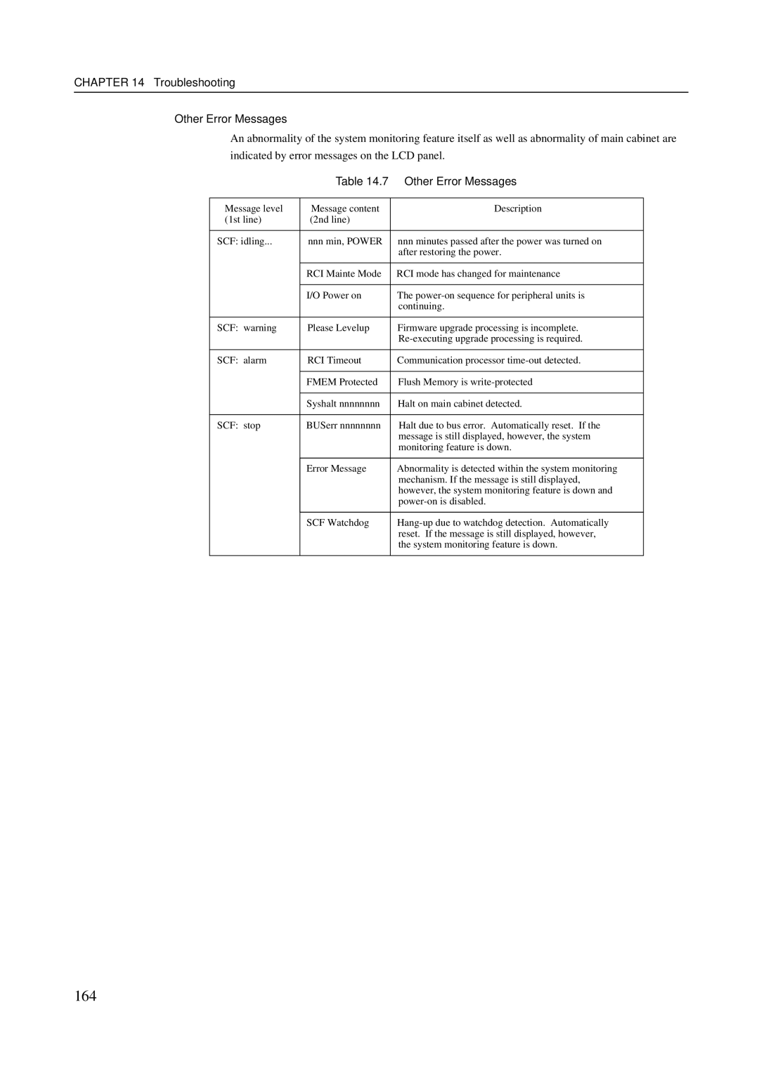 Fujitsu M600R, M200R, GranPower7000 (GP 7000F), M400R, M400A manual 164, Troubleshooting Other Error Messages 