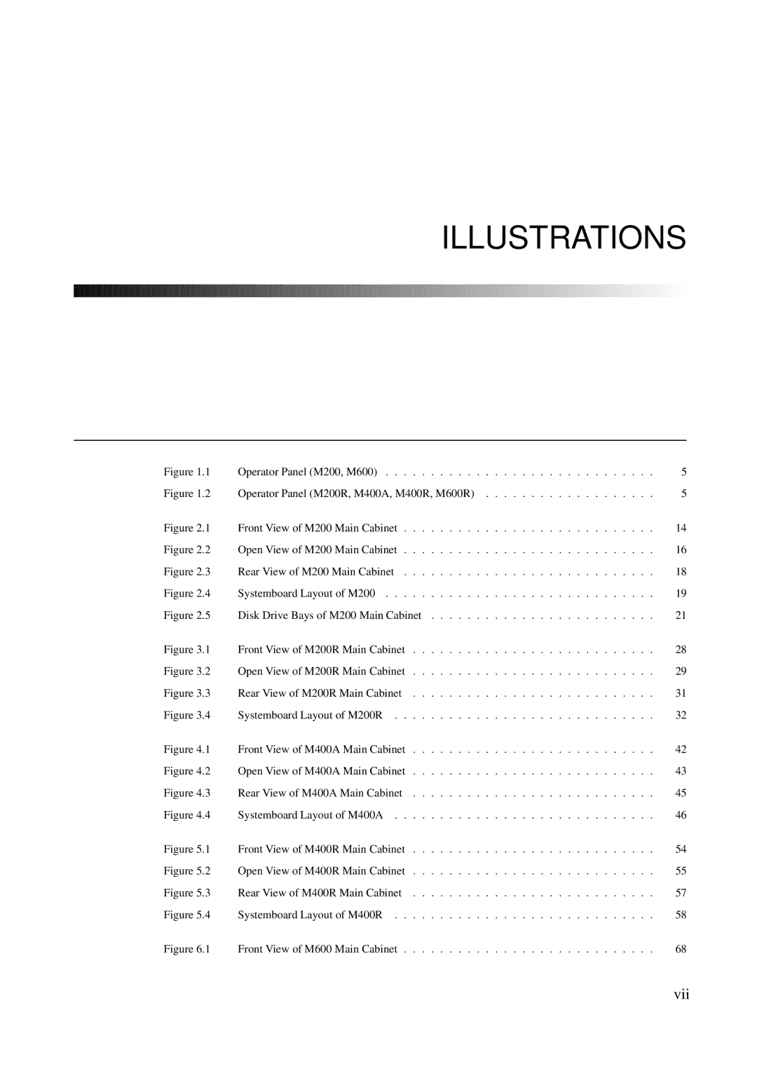 Fujitsu M600R, M200R, GranPower7000 (GP 7000F), M400R, M400A manual Illustrations 