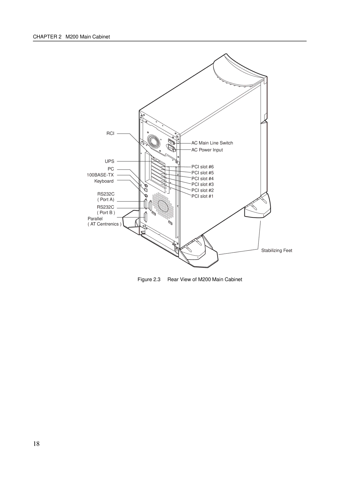 Fujitsu M200R, M600R, GranPower7000 (GP 7000F), M400R, M400A manual Rear View of M200 Main Cabinet 