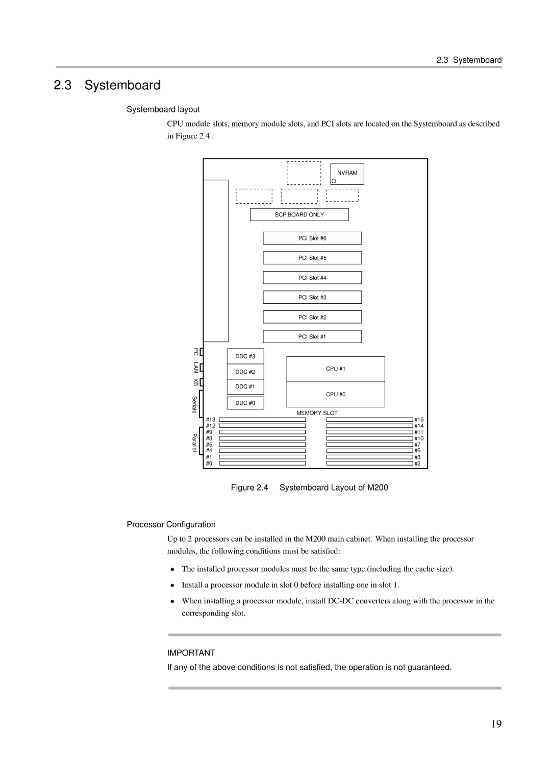 Fujitsu GranPower7000 (GP 7000F), M600R, M200R, M400R, M400A manual Systemboard layout 