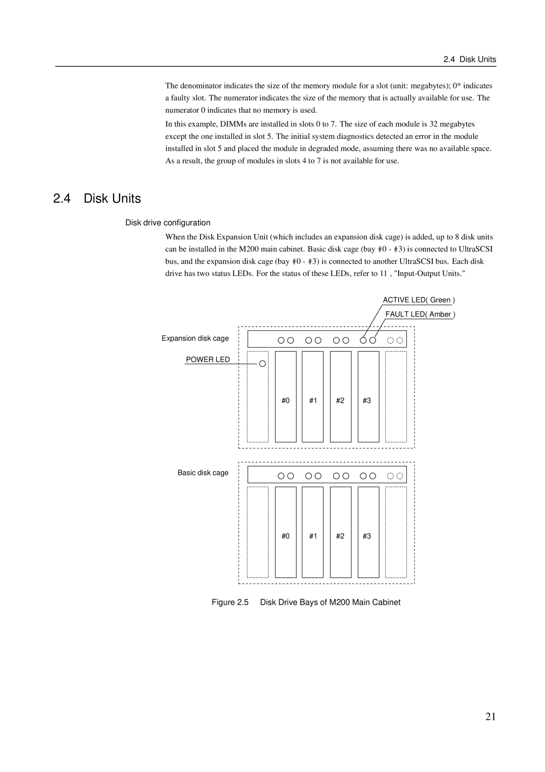 Fujitsu M400A, M600R, M200R, GranPower7000 (GP 7000F), M400R manual Disk Units, Disk drive conﬁguration 