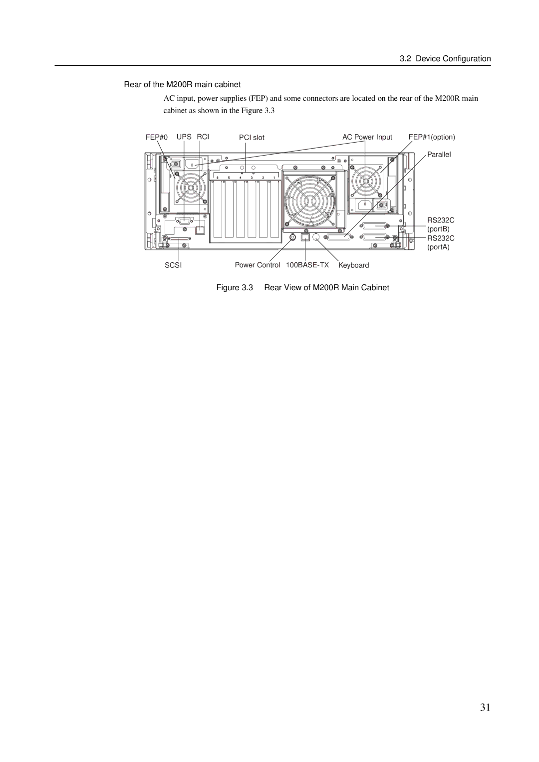 Fujitsu M600R, M400R, M400A manual Device Conﬁguration Rear of the M200R main cabinet, Rear View of M200R Main Cabinet 