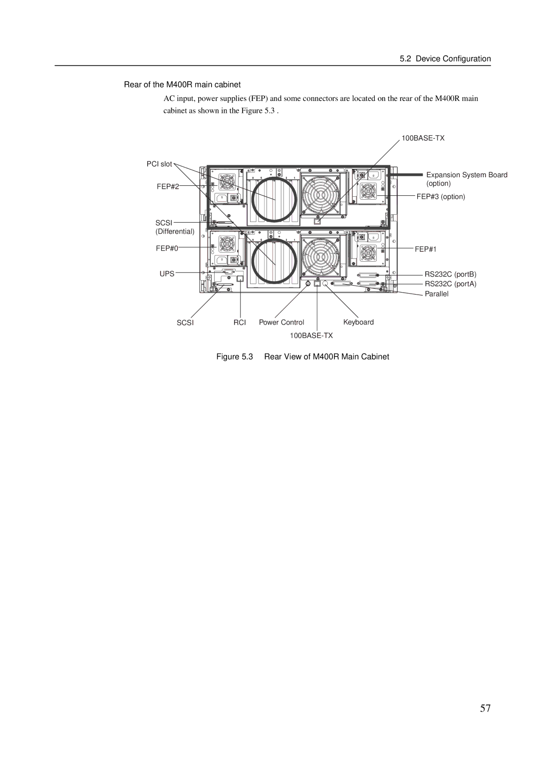 Fujitsu M600R, M200R, M400A manual Device Conﬁguration Rear of the M400R main cabinet, Rear View of M400R Main Cabinet 