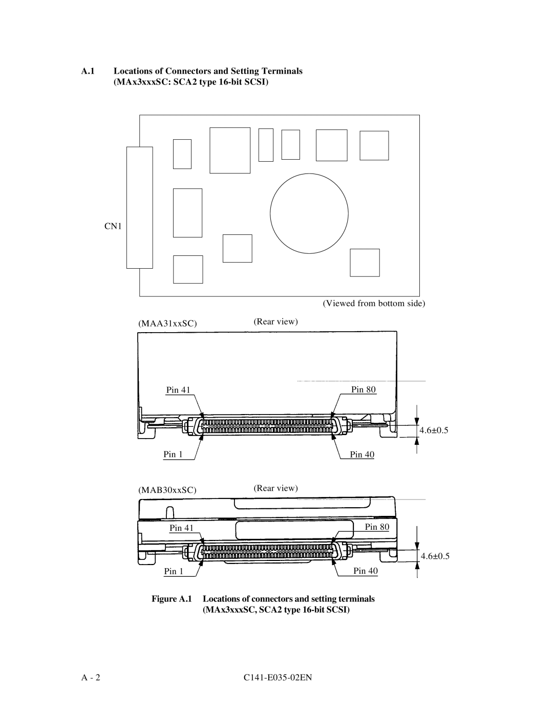 Fujitsu MAC3091, MAC3045, MAB3045, MAB3091, MAA3182 manual CN1 