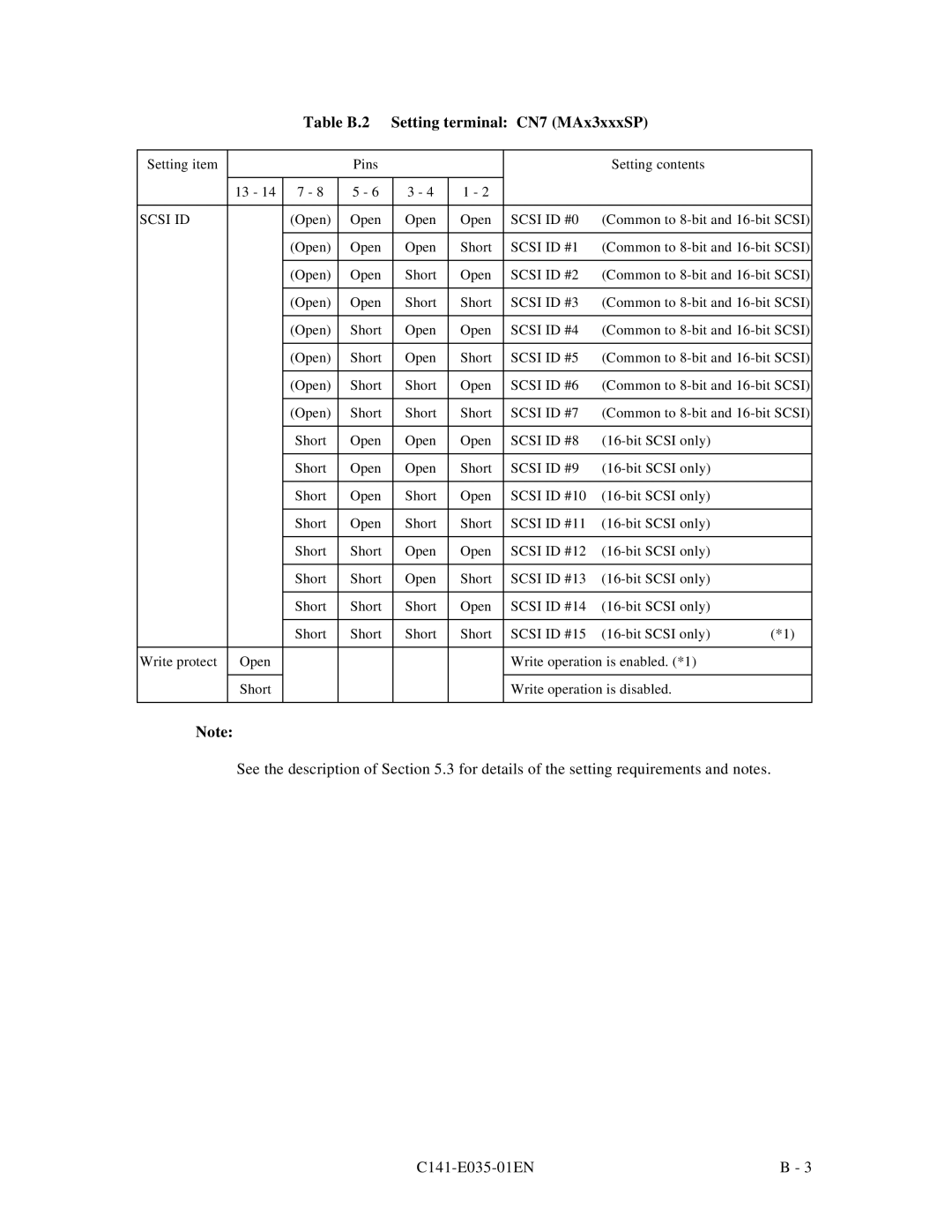 Fujitsu MAC3091, MAC3045, MAB3045, MAB3091, MAA3182 manual Table B.2 Setting terminal CN7 MAx3xxxSP, Scsi ID 