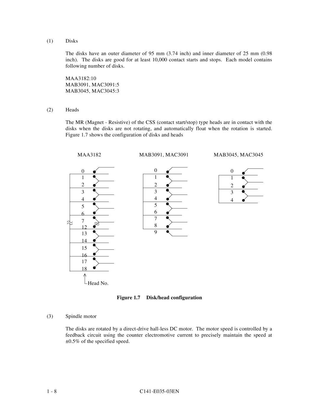 Fujitsu MAC3091, MAC3045, MAB3045, MAB3091, MAA3182 manual Disk/head configuration 