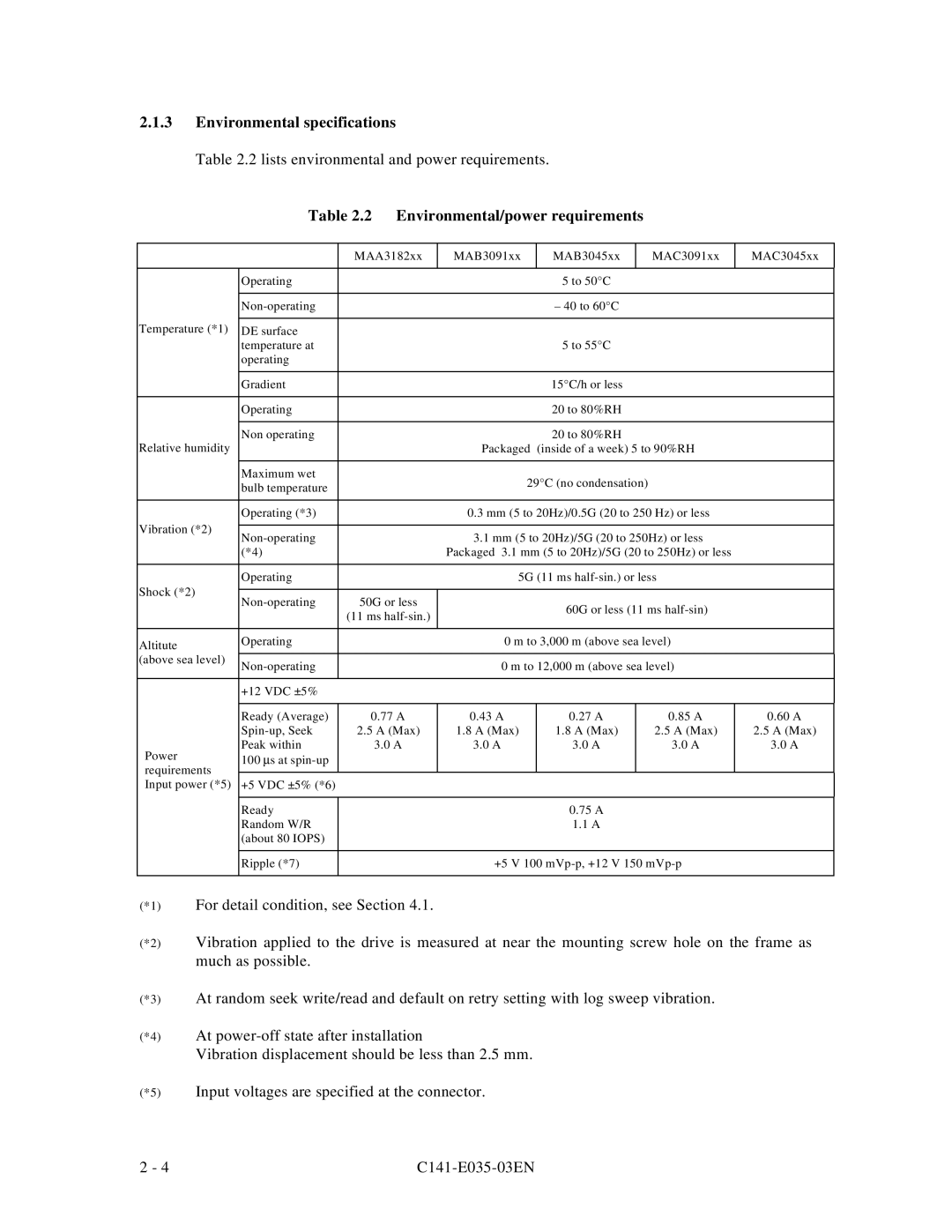 Fujitsu MAB3045, MAC3045, MAB3091, MAC3091, MAA3182 manual Environmental specifications, Environmental/power requirements 