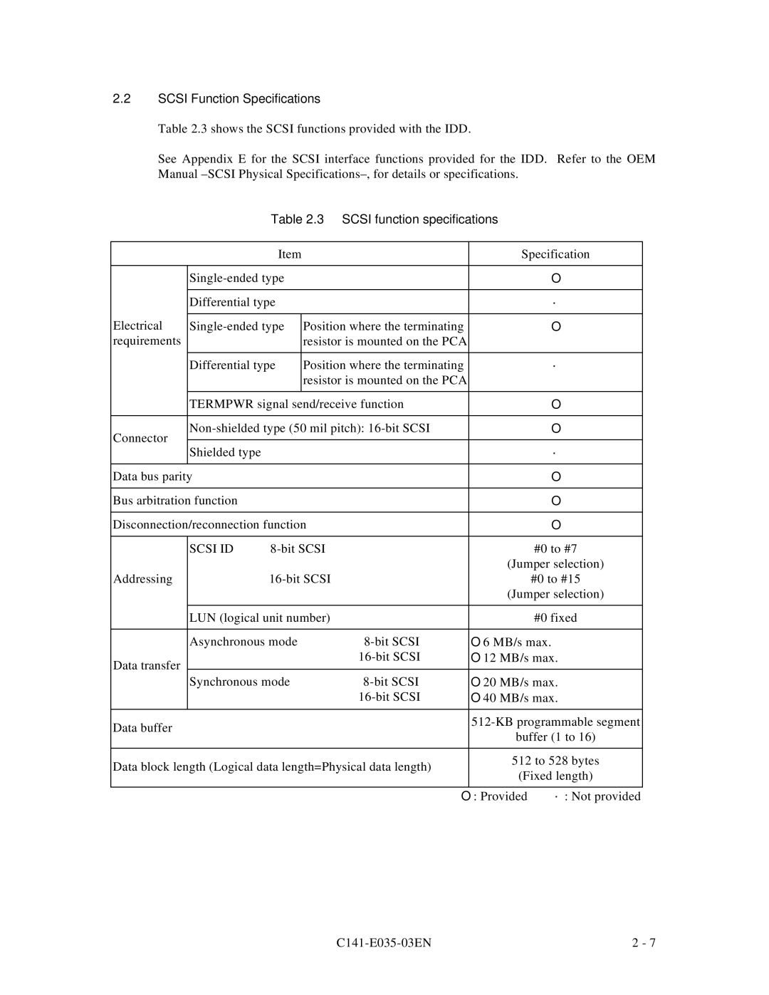 Fujitsu MAA3182, MAC3045, MAB3045, MAB3091, MAC3091 manual Specification 