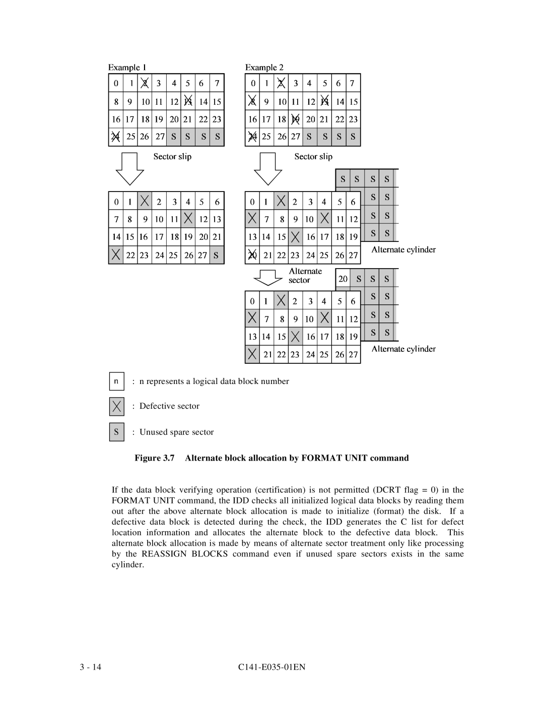 Fujitsu MAA3182, MAC3045, MAB3045, MAB3091, MAC3091 manual Alternate block allocation by Format Unit command 