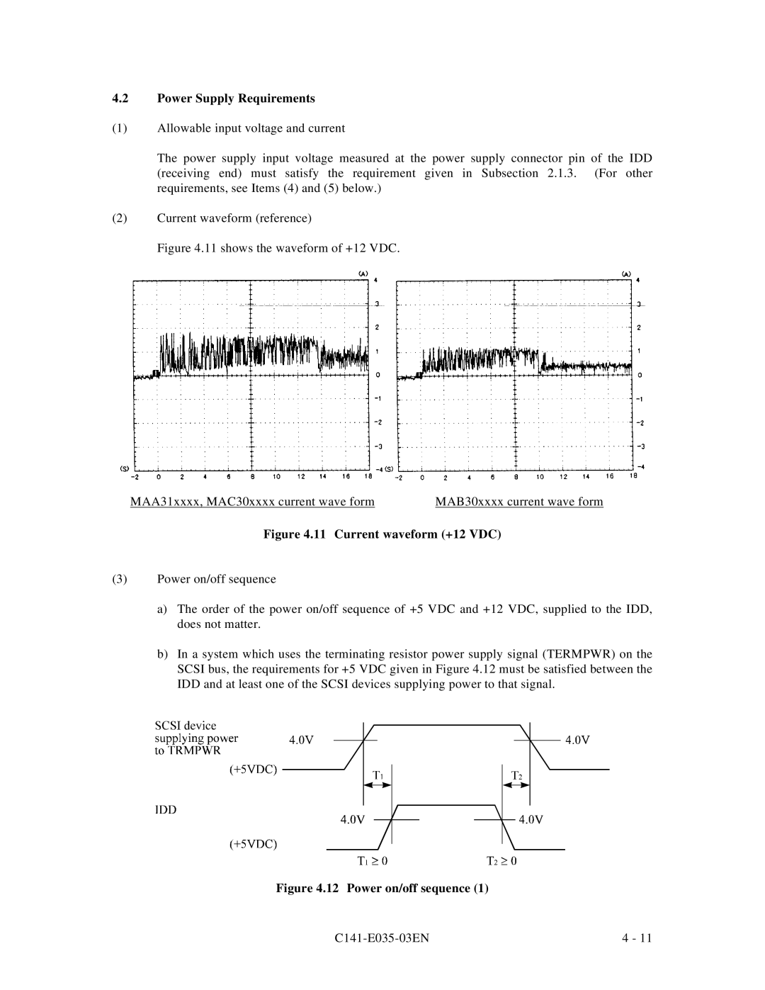 Fujitsu MAB3091, MAC3045, MAB3045, MAC3091, MAA3182 manual Current waveform +12 VDC 