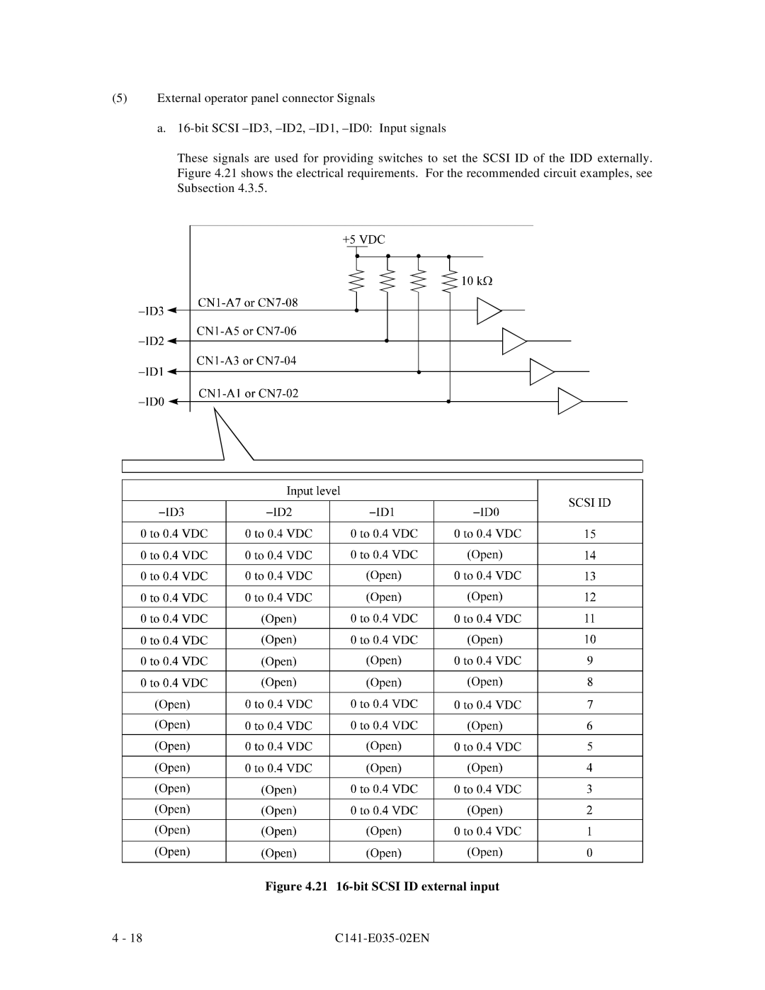 Fujitsu MAA3182, MAC3045, MAB3045, MAB3091, MAC3091 manual 21 16-bit Scsi ID external input 