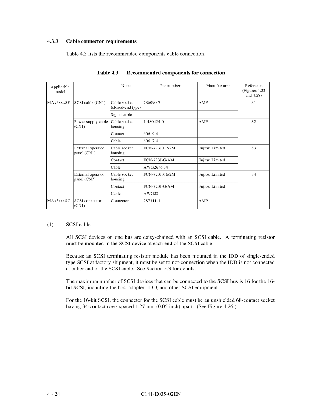 Fujitsu MAC3045, MAB3045, MAB3091, MAC3091, MAA3182 manual Cable connector requirements, Recommended components for connection 