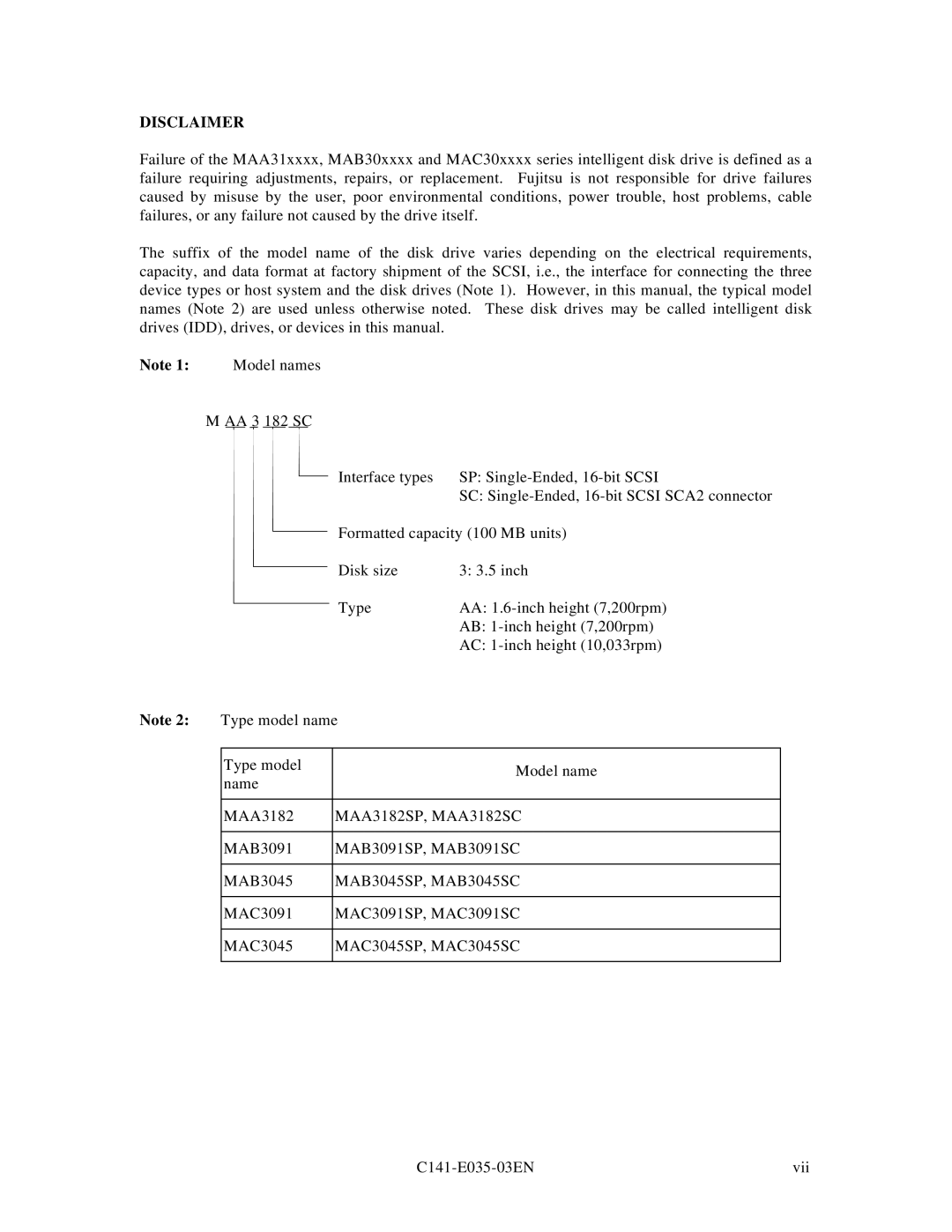 Fujitsu MAC3091, MAC3045, MAB3045, MAB3091, MAA3182 manual Disclaimer, Model names 