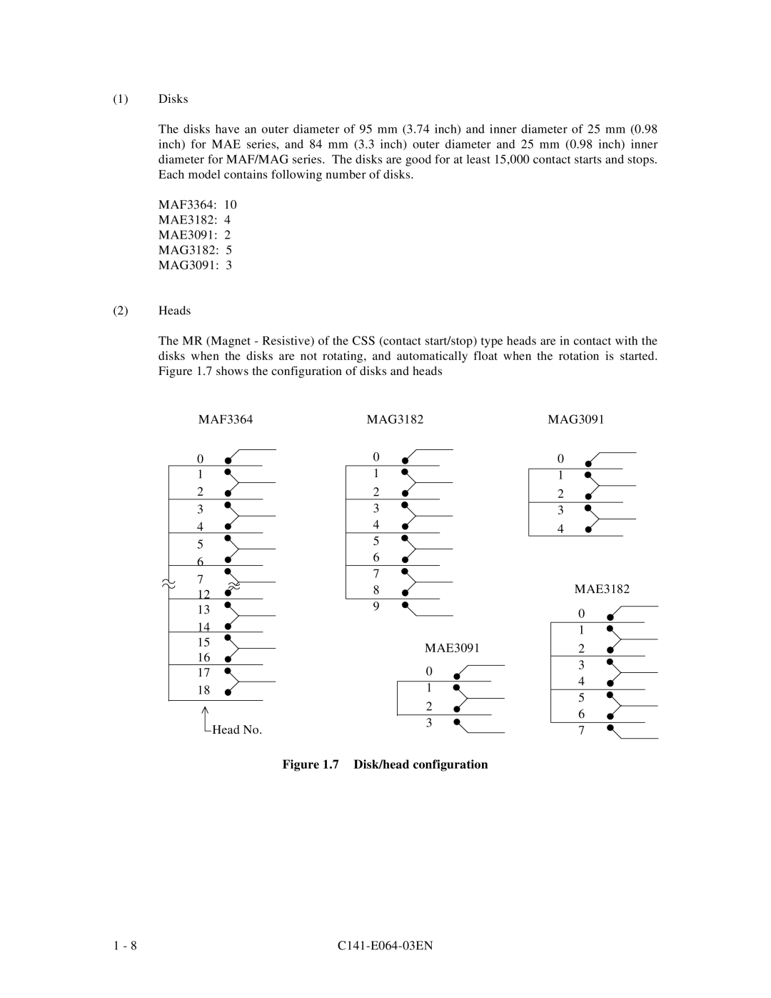 Fujitsu MAF3364LP, MAF3364LC, MAG3182LC, MAE3182LC, MAE3091LC manual Disk/head configuration 