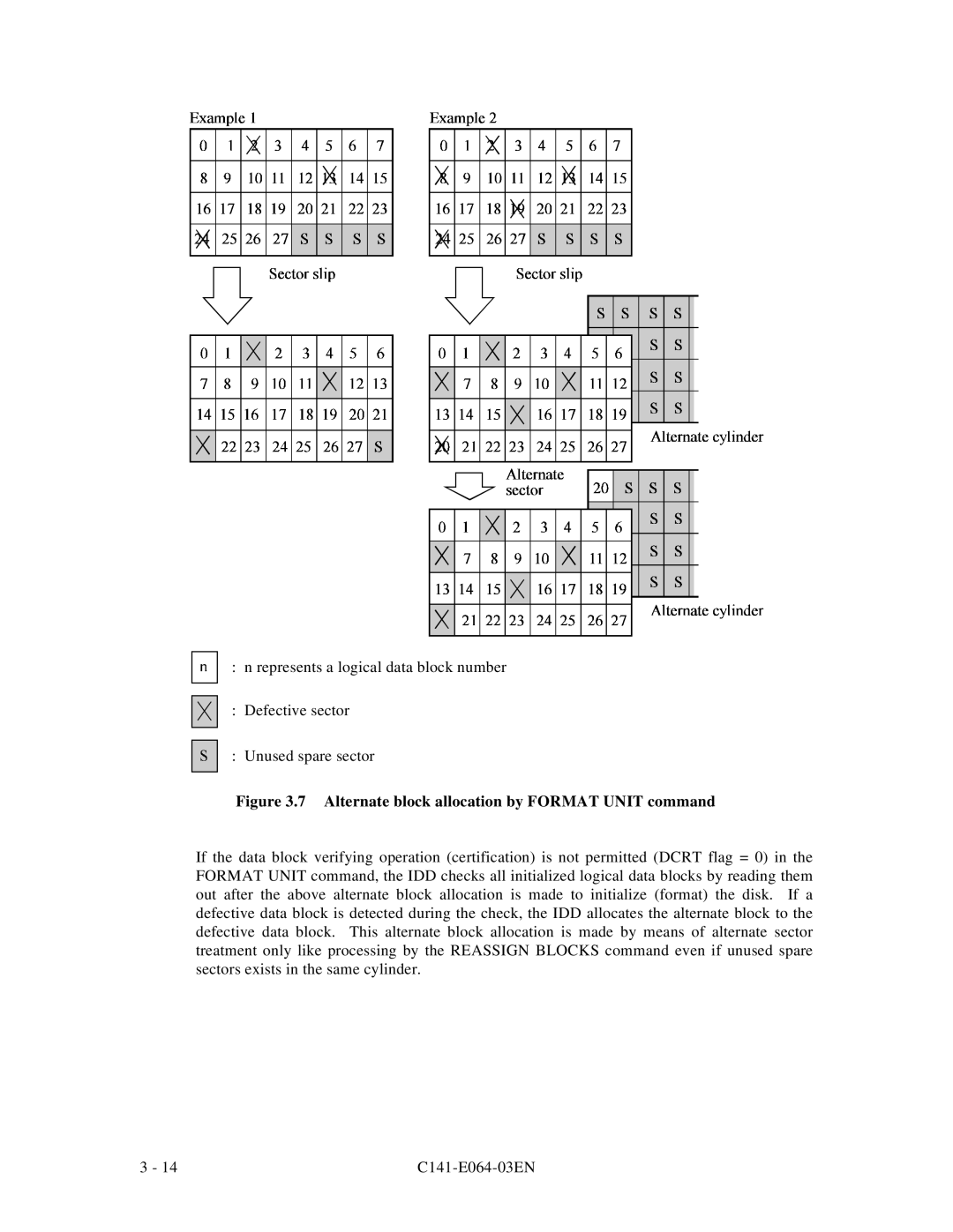 Fujitsu MAF3364LC, MAF3364LP, MAG3182LC, MAE3182LC, MAE3091LC manual Alternate block allocation by Format Unit command 