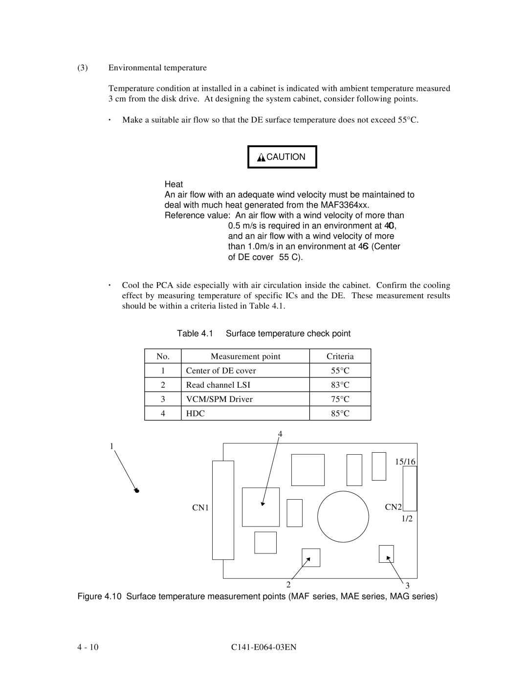 Fujitsu MAE3182LC, MAF3364LP, MAF3364LC, MAG3182LC, MAE3091LC manual Surface temperature check point, Hdc, CN1 CN2 