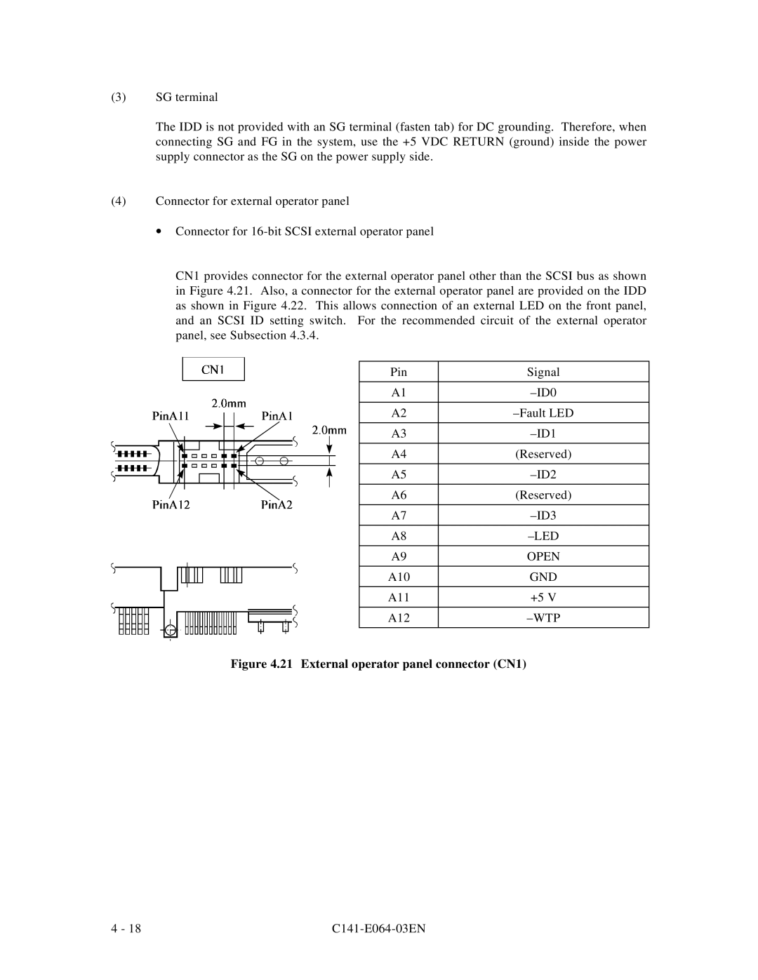 Fujitsu MAF3364LC, MAF3364LP, MAG3182LC, MAE3182LC, MAE3091LC manual Led, Open, Gnd, Wtp 