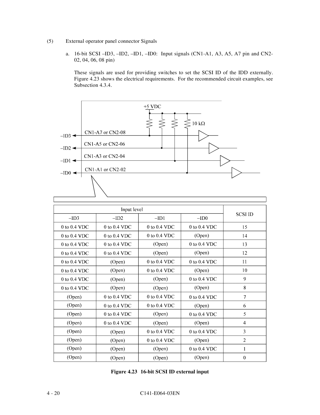 Fujitsu MAE3182LC, MAF3364LP, MAF3364LC, MAG3182LC, MAE3091LC manual 23 16-bit Scsi ID external input 