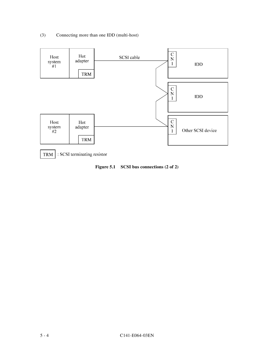 Fujitsu MAG3182LC, MAF3364LP, MAF3364LC, MAE3182LC, MAE3091LC manual Scsi bus connections 2 