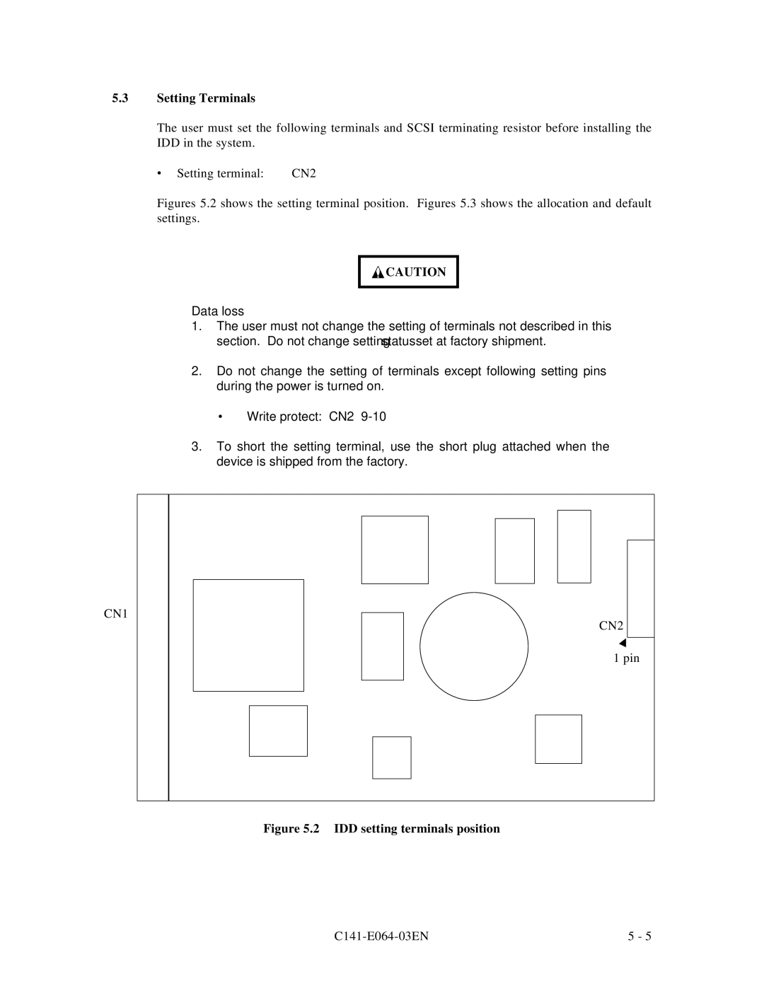 Fujitsu MAE3182LC, MAF3364LP, MAF3364LC, MAG3182LC, MAE3091LC manual IDD setting terminals position 