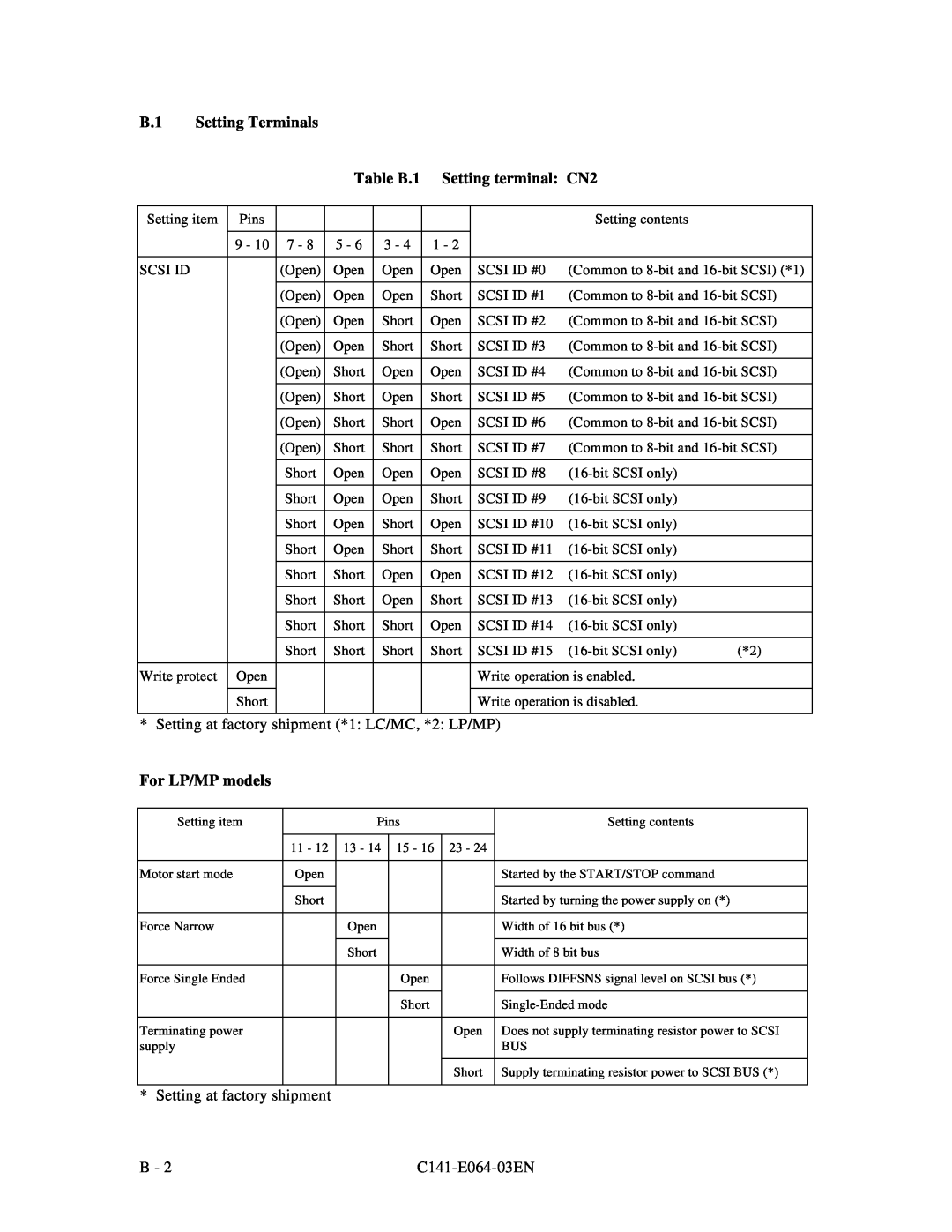Fujitsu MAE3091LC manual Setting Terminals, Table B.1 Setting terminal CN2, For LP/MP models, Setting at factory shipment 