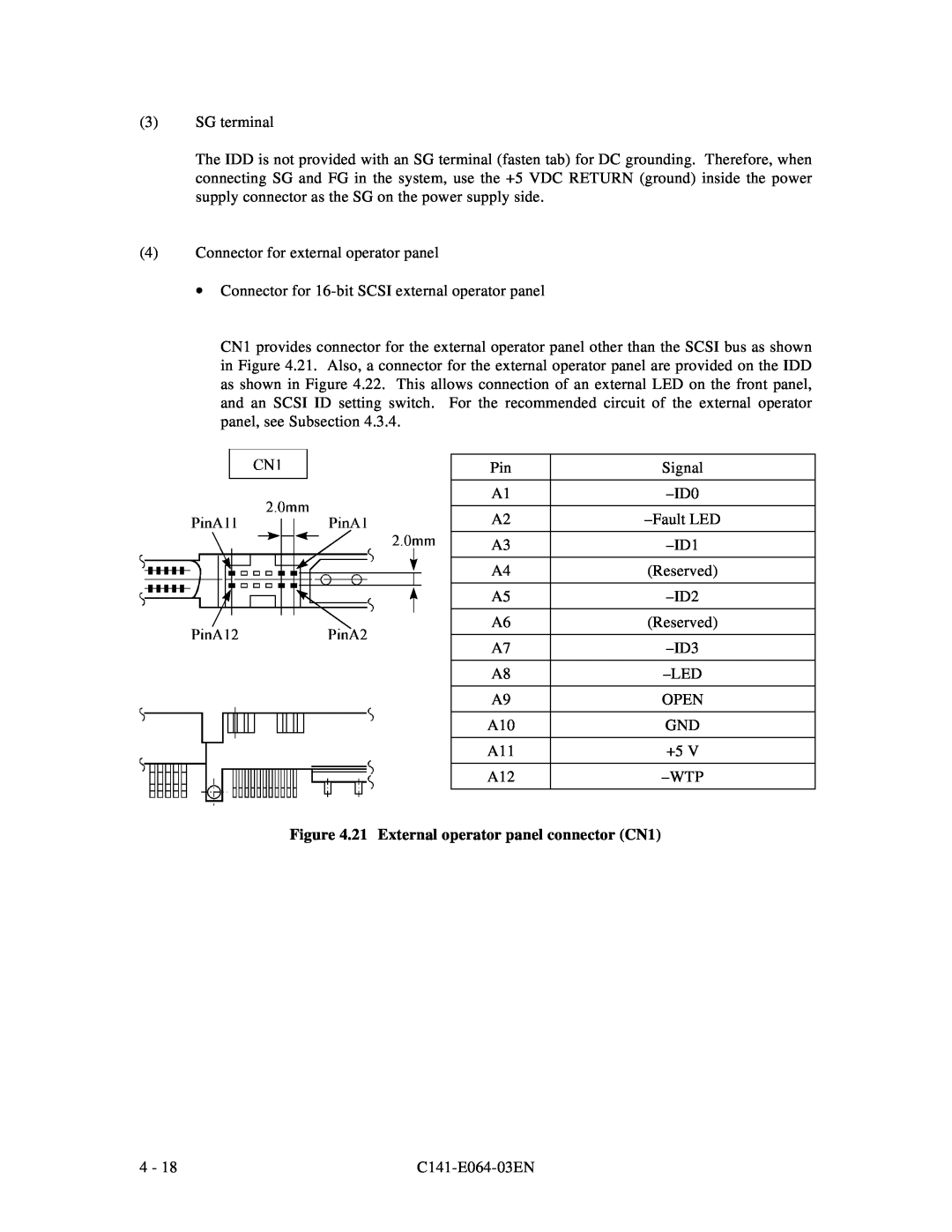 Fujitsu MAF3364LC, MAF3364LP, MAG3182LC, MAE3182LC, MAE3091LC manual 21 External operator panel connector CN1 