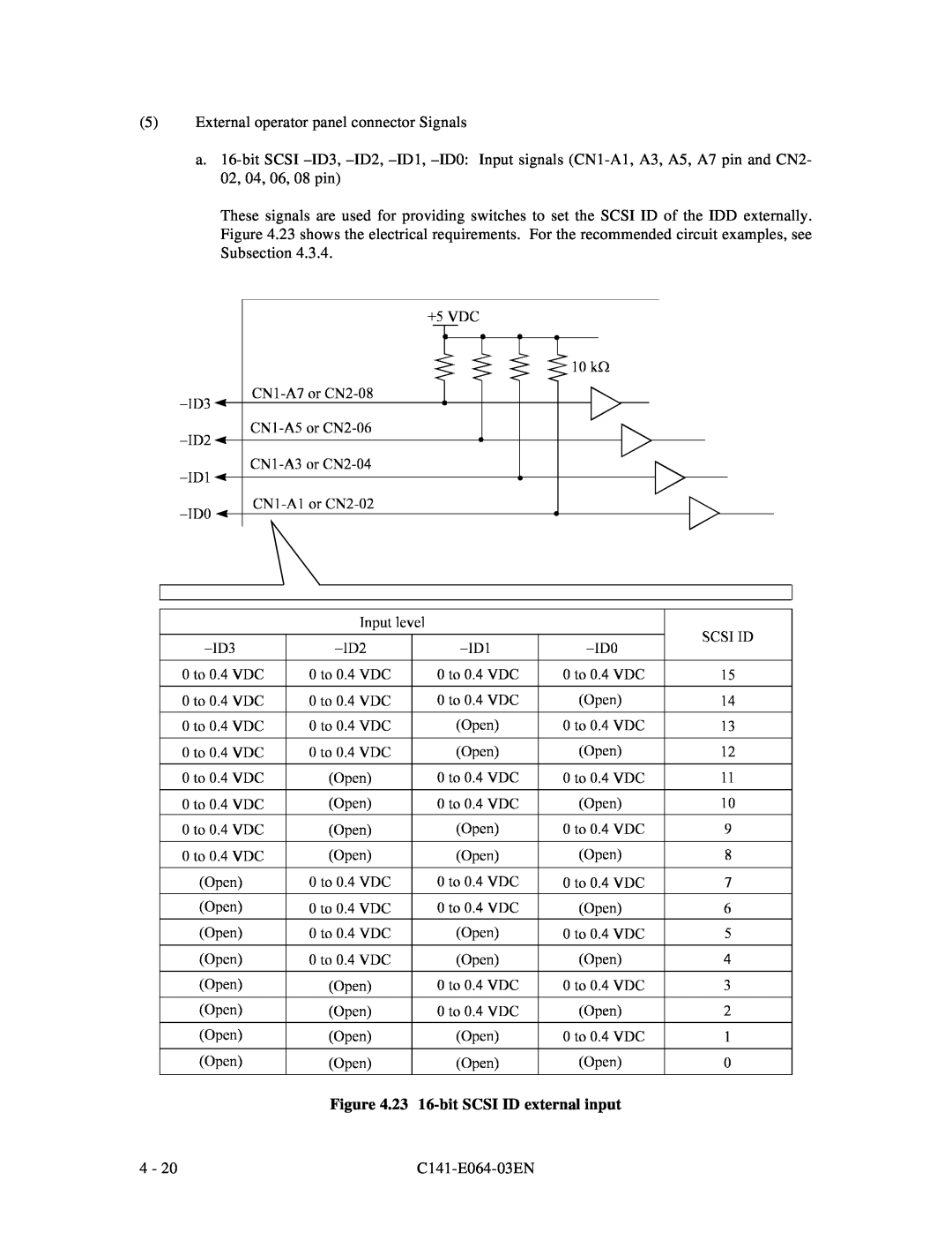 Fujitsu MAE3182LC, MAF3364LP 23 16-bit SCSI ID external input, External operator panel connector Signals, C141-E064-03EN 