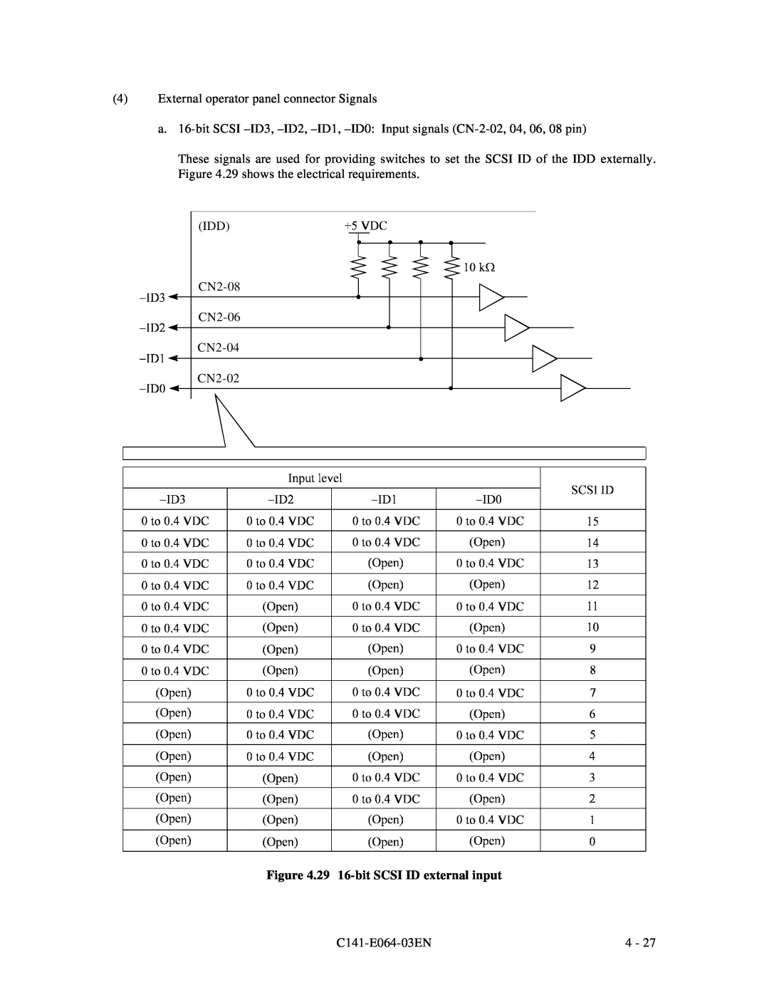 Fujitsu MAF3364LP, MAF3364LC 29 16-bit SCSI ID external input, External operator panel connector Signals, C141-E064-03EN 