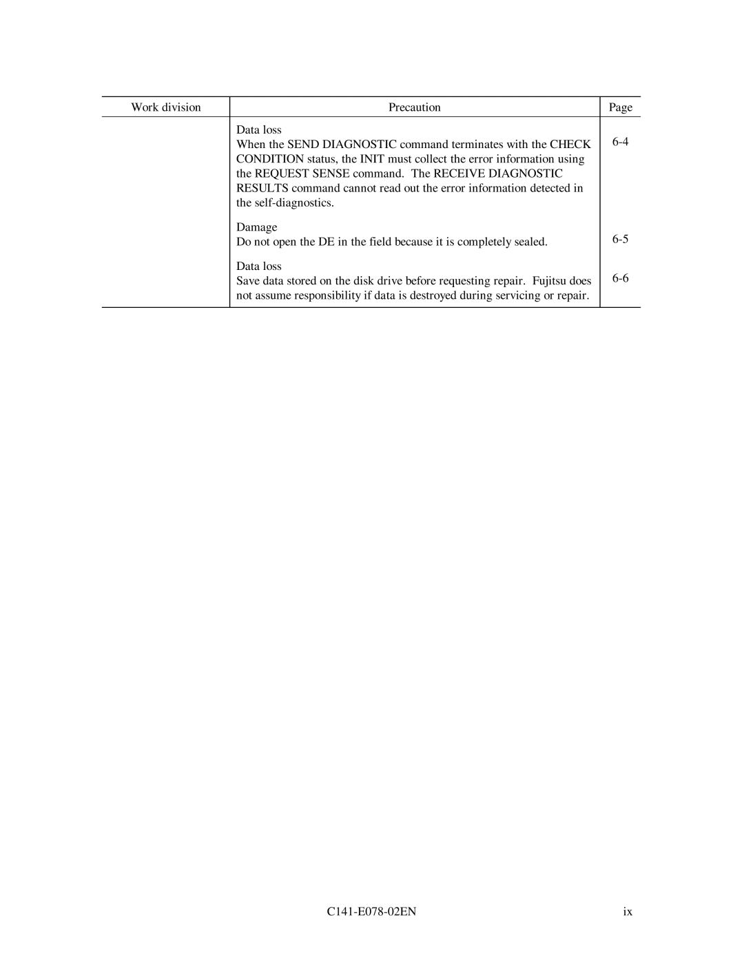 Fujitsu MAF3364FC, MAG3091FC, MAG3182FC manual 