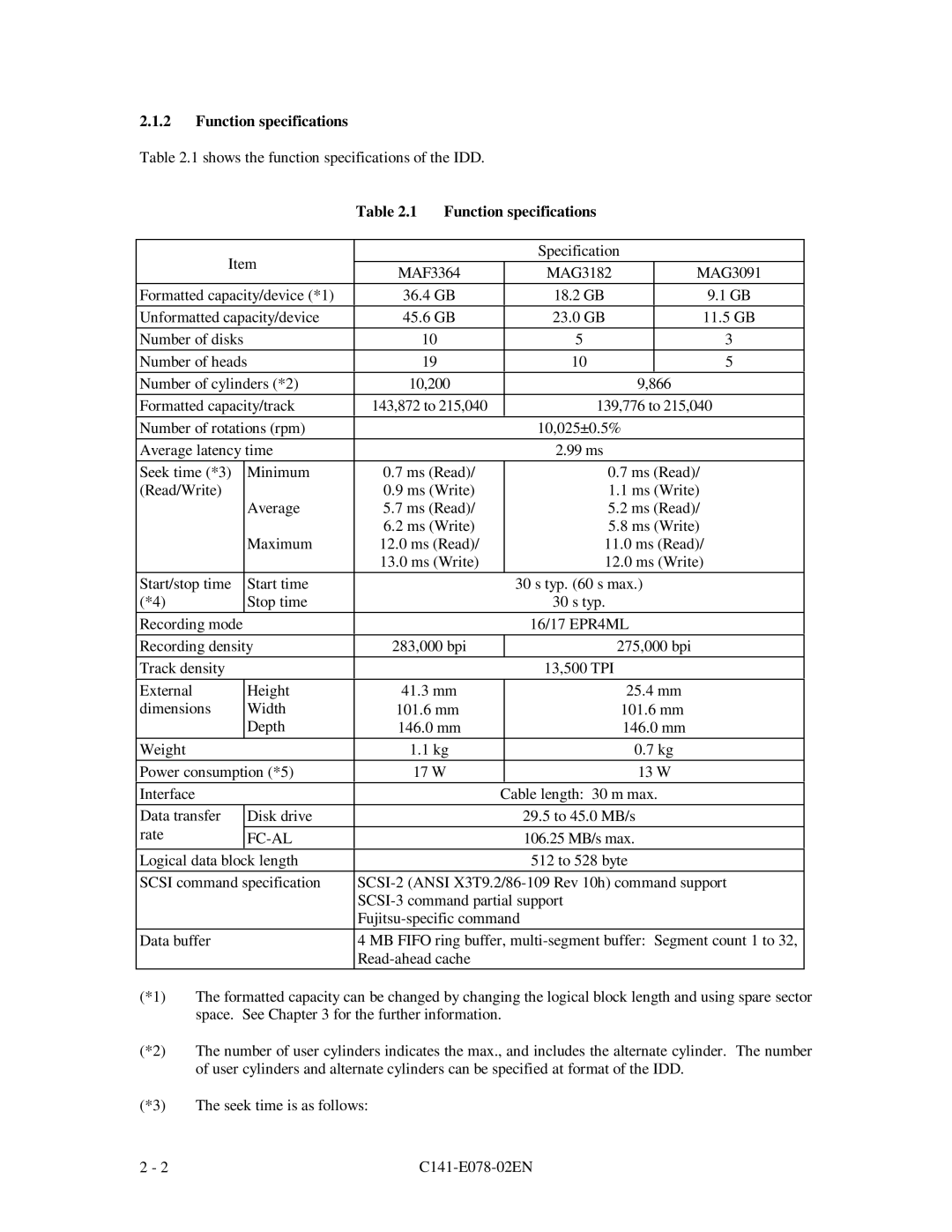 Fujitsu MAG3091FC, MAF3364FC, MAG3182FC manual Function specifications, Fc-Al 