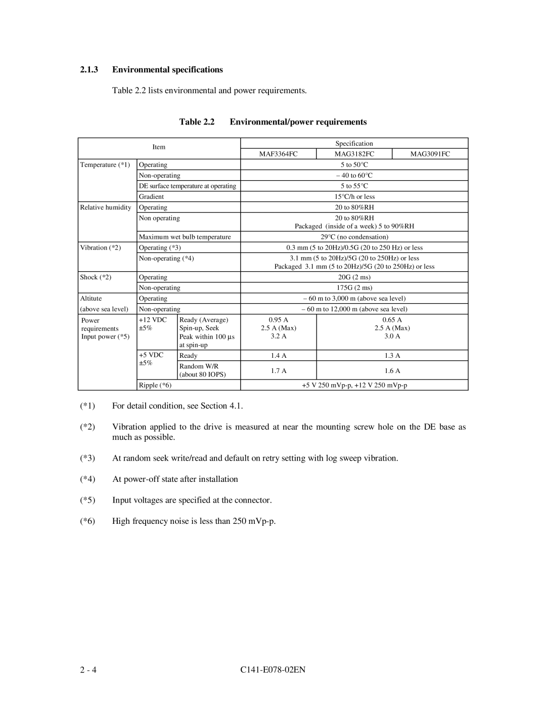 Fujitsu MAG3182FC, MAG3091FC, MAF3364FC manual Environmental specifications, Environmental/power requirements 