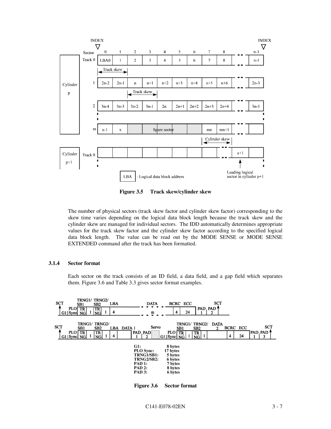 Fujitsu MAG3182FC, MAG3091FC, MAF3364FC manual Track skew/cylinder skew, Sector format 