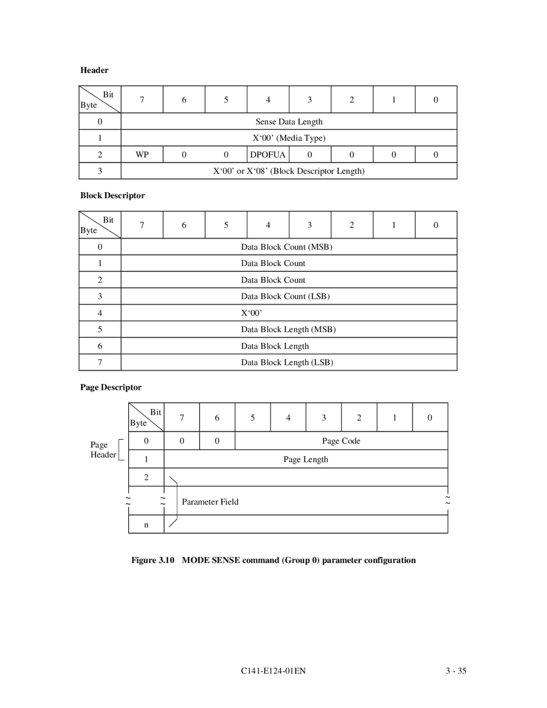 Fujitsu MAN3367, MAN3735, MAN3184 specifications Dpofua, Mode Sense command Group 0 parameter configuration 